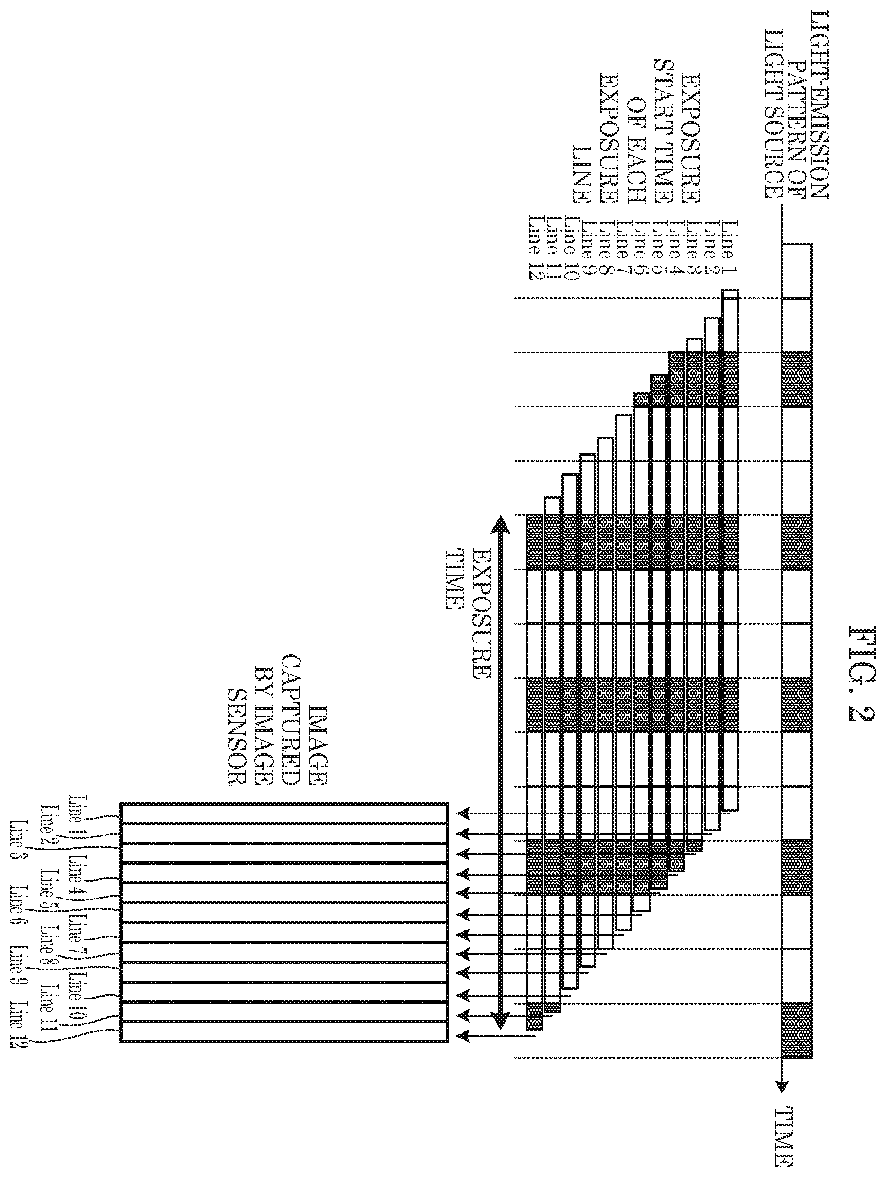 Patent US12368515 Figure 2 – Transmission method, reception method, transmission device, and reception device