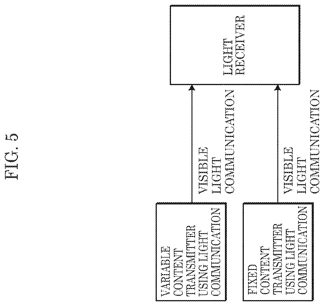 Patent US12368515 Figure 5 – Transmission method, reception method, transmission device, and reception device