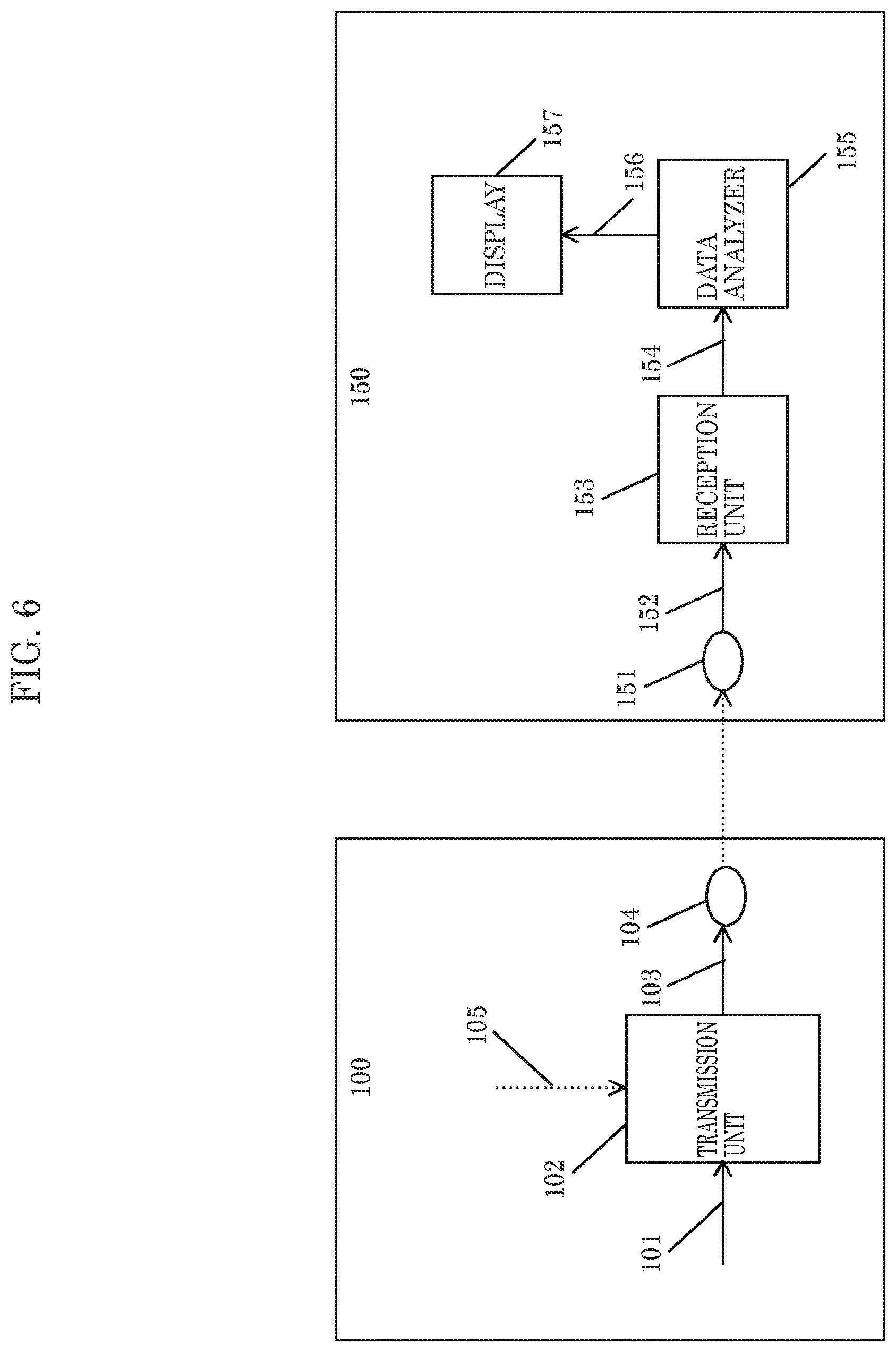 Patent US12368515 Figure 6 – Transmission method, reception method, transmission device, and reception device