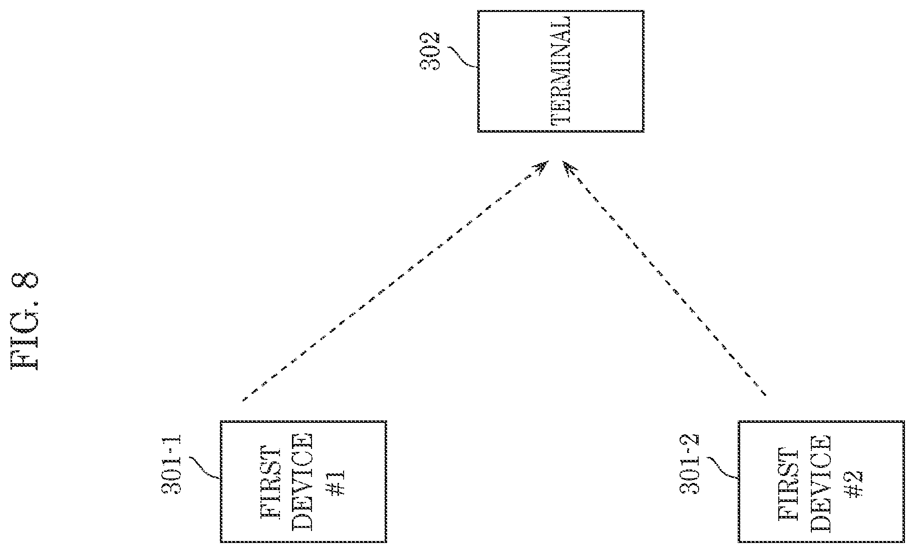 Patent US12368515 Figure 8 – Transmission method, reception method, transmission device, and reception device