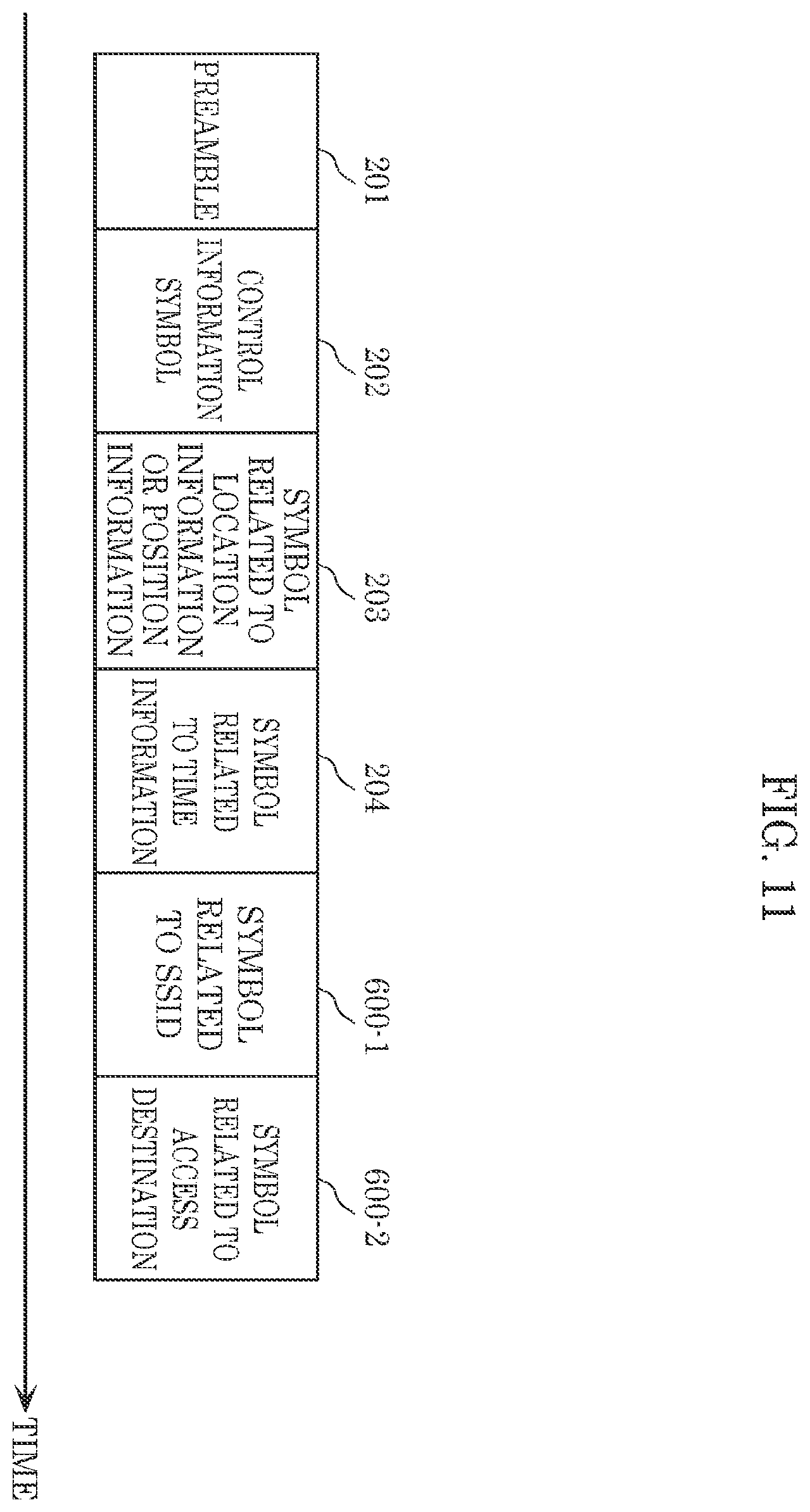 Patent US12368515 Figure 11 – Transmission method, reception method, transmission device, and reception device