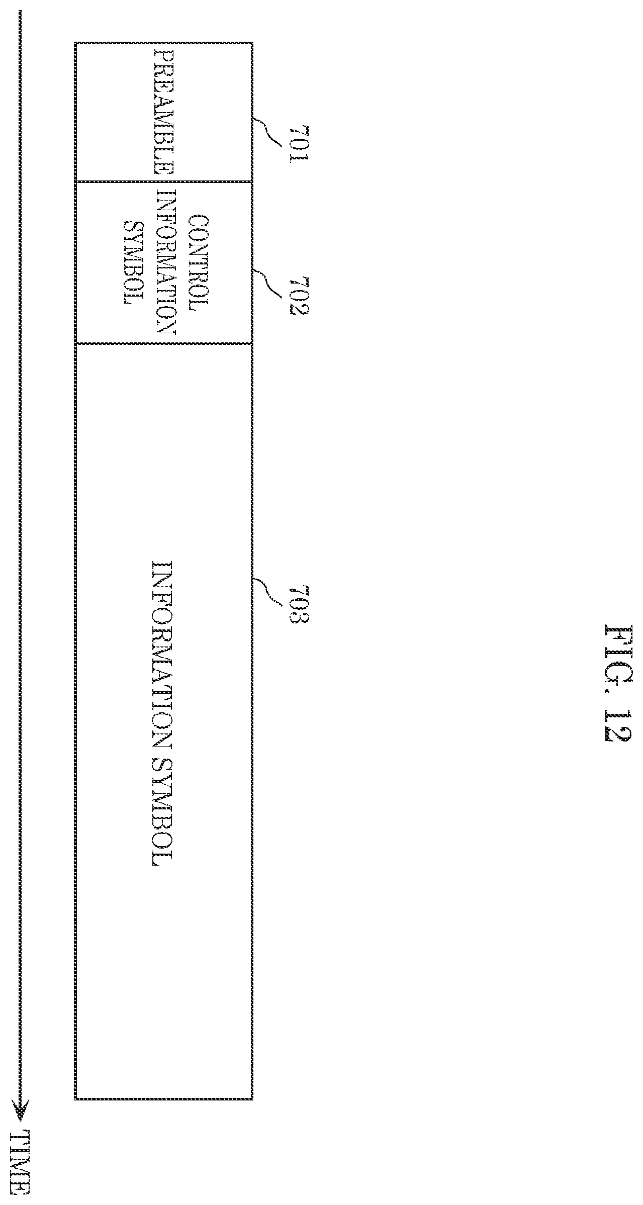 Patent US12368515 Figure 12 – Transmission method, reception method, transmission device, and reception device