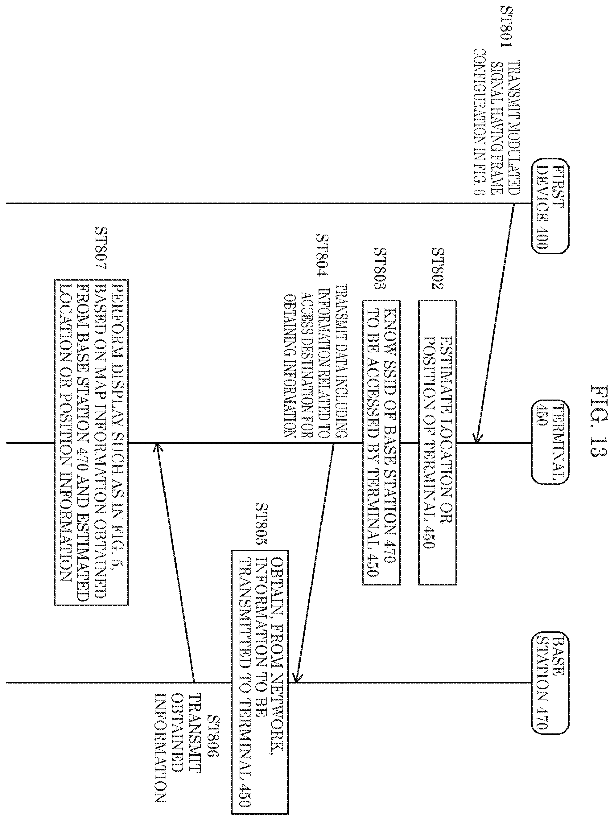 Patent US12368515 Figure 13 – Transmission method, reception method, transmission device, and reception device