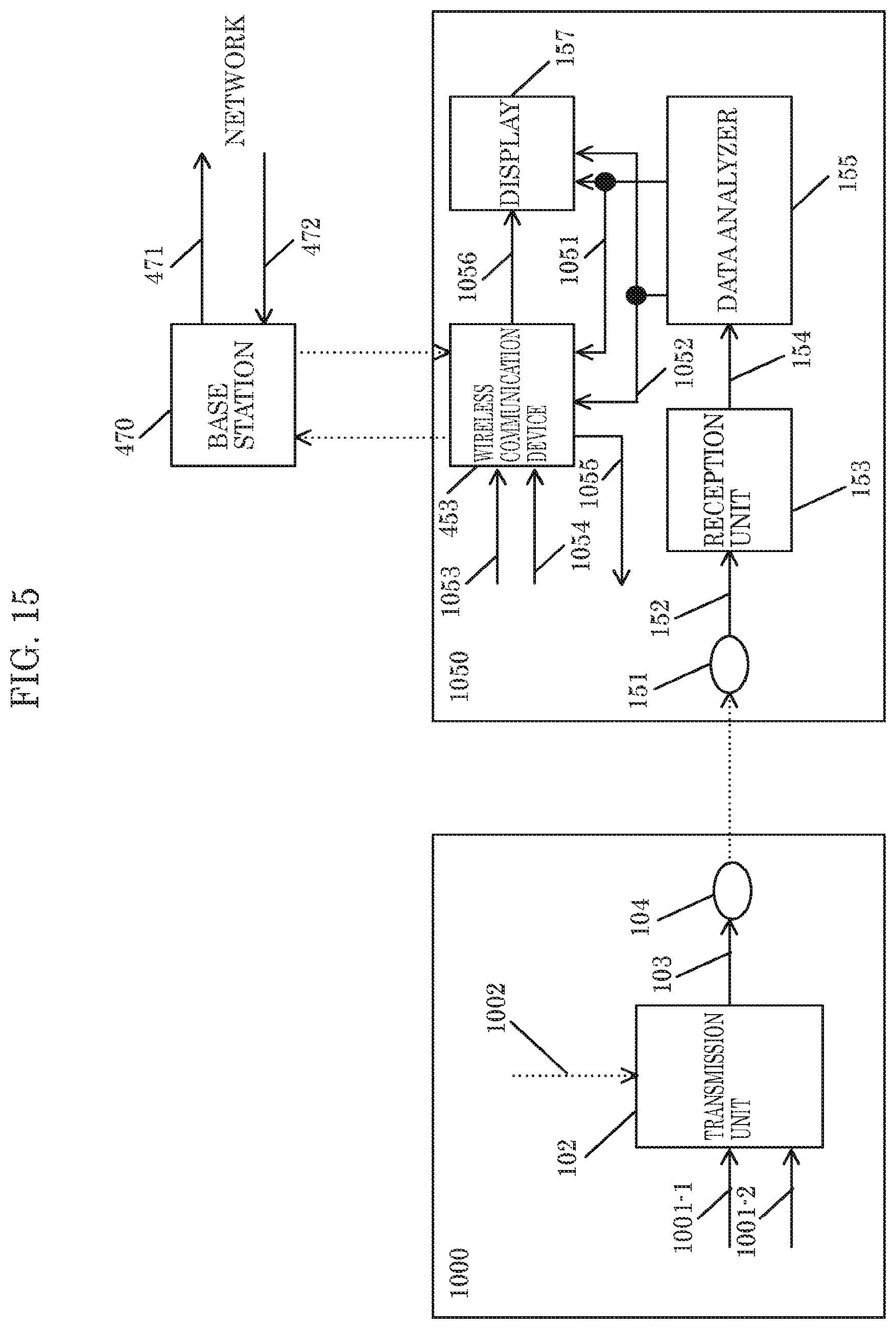 Patent US12368515 Figure 15 – Transmission method, reception method, transmission device, and reception device