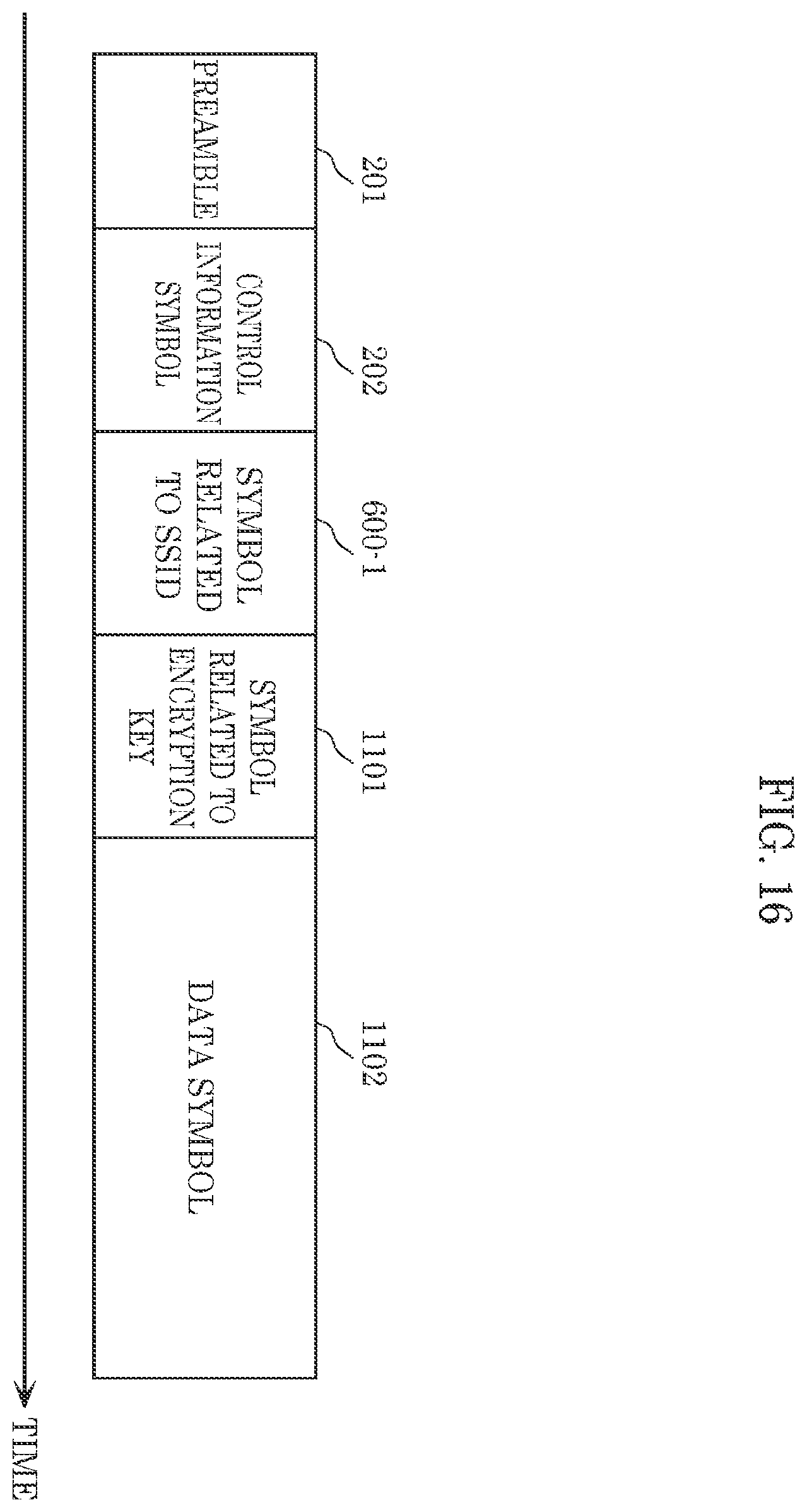 Patent US12368515 Figure 16 – Transmission method, reception method, transmission device, and reception device