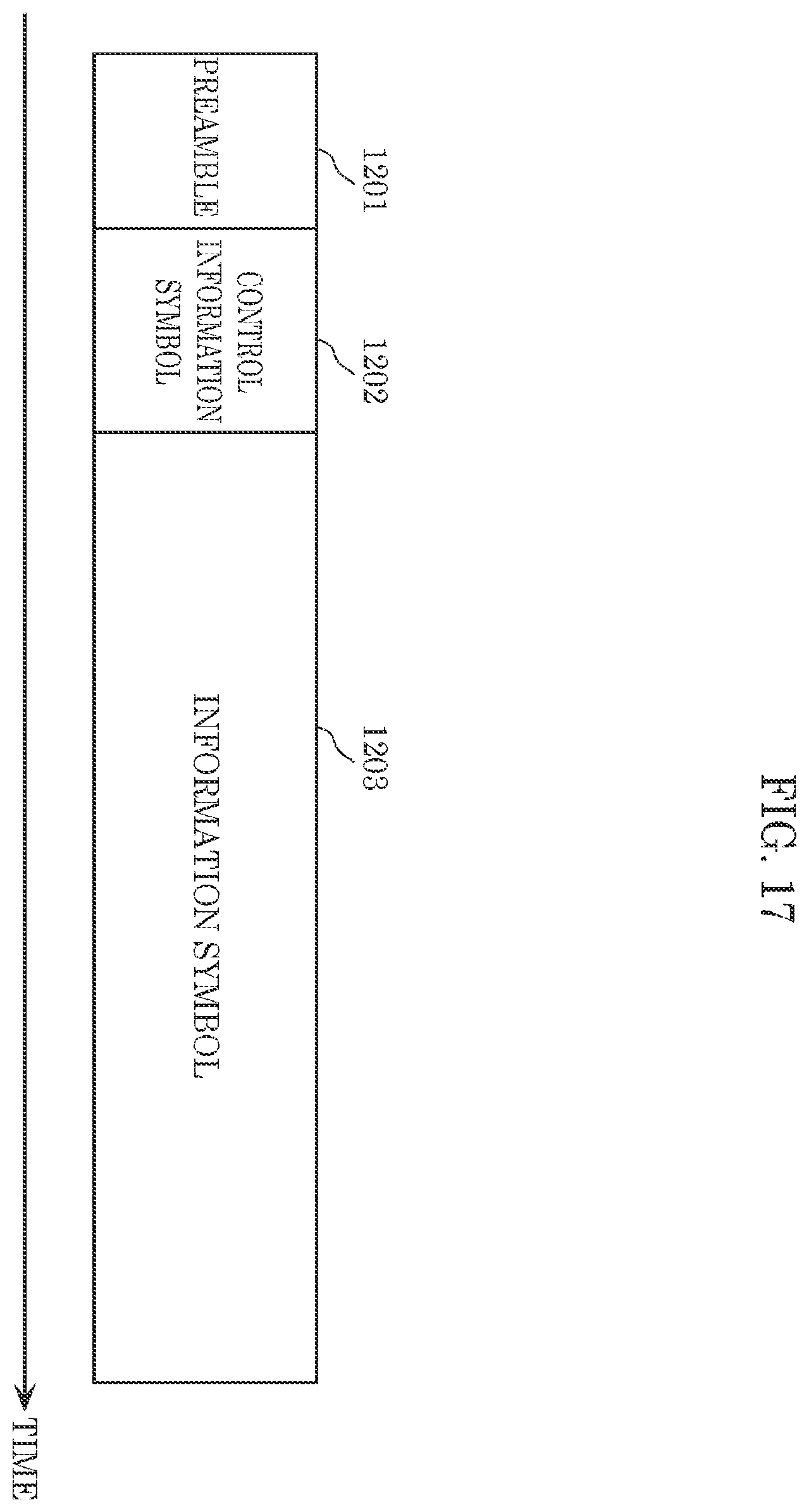 Patent US12368515 Figure 17 – Transmission method, reception method, transmission device, and reception device