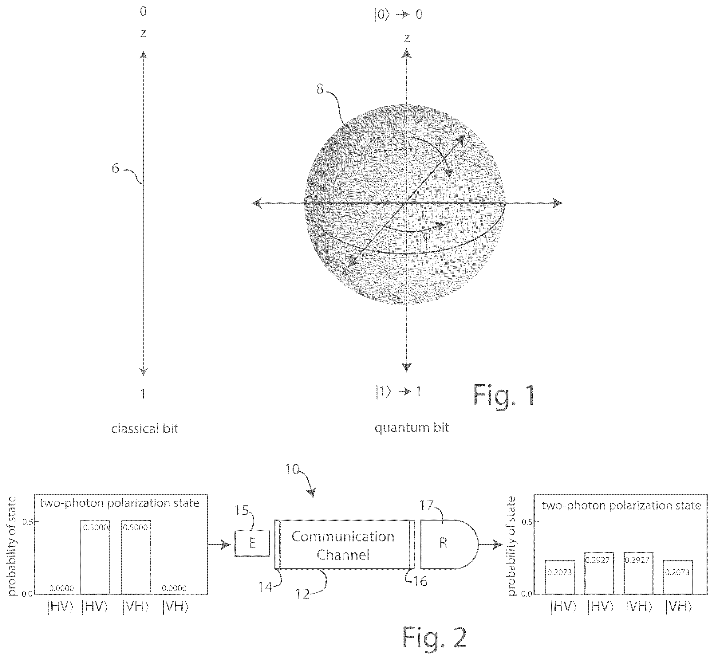 Patent US12368516 Figure 1 – Quantum probability encoding for path identification, quantum relays and faster data rates