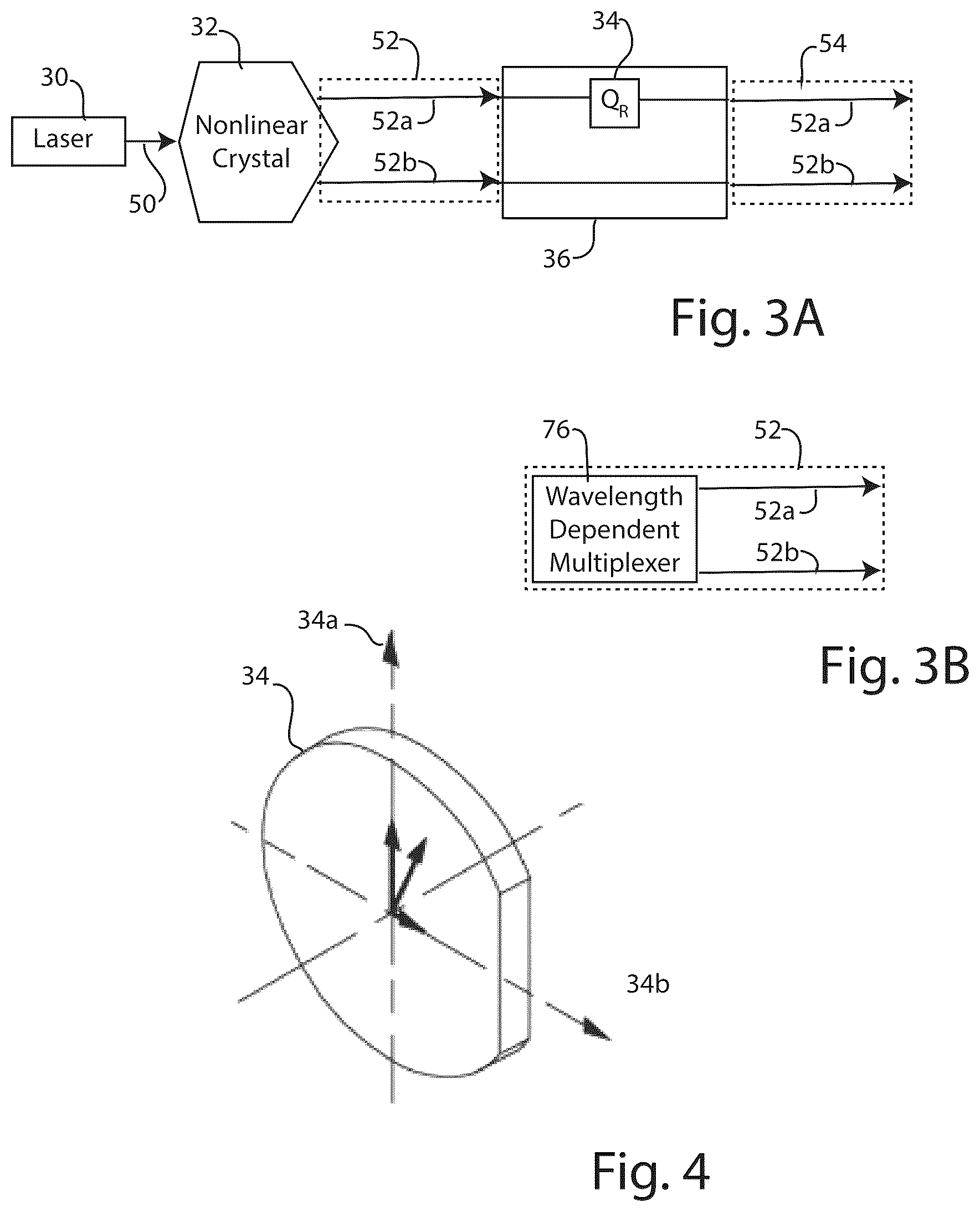 Patent US12368516 Figure 2 – Quantum probability encoding for path identification, quantum relays and faster data rates