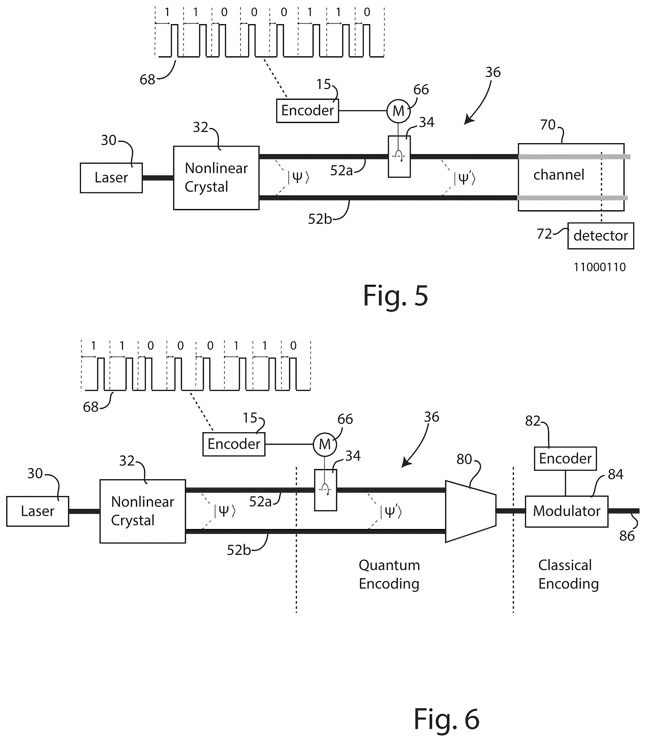 Patent US12368516 Figure 3 – Quantum probability encoding for path identification, quantum relays and faster data rates