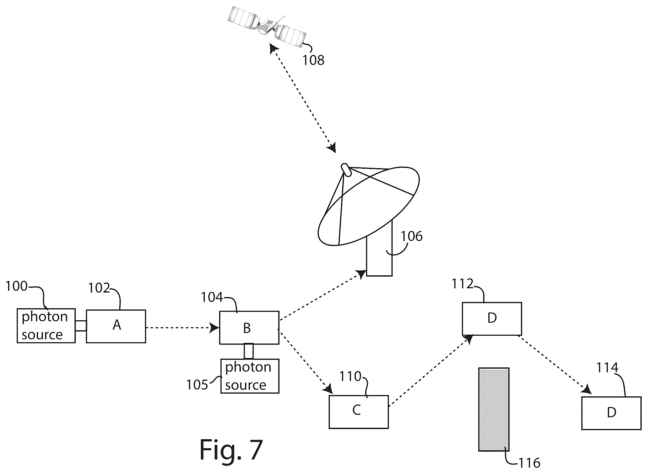 Patent US12368516 Figure 4 – Quantum probability encoding for path identification, quantum relays and faster data rates