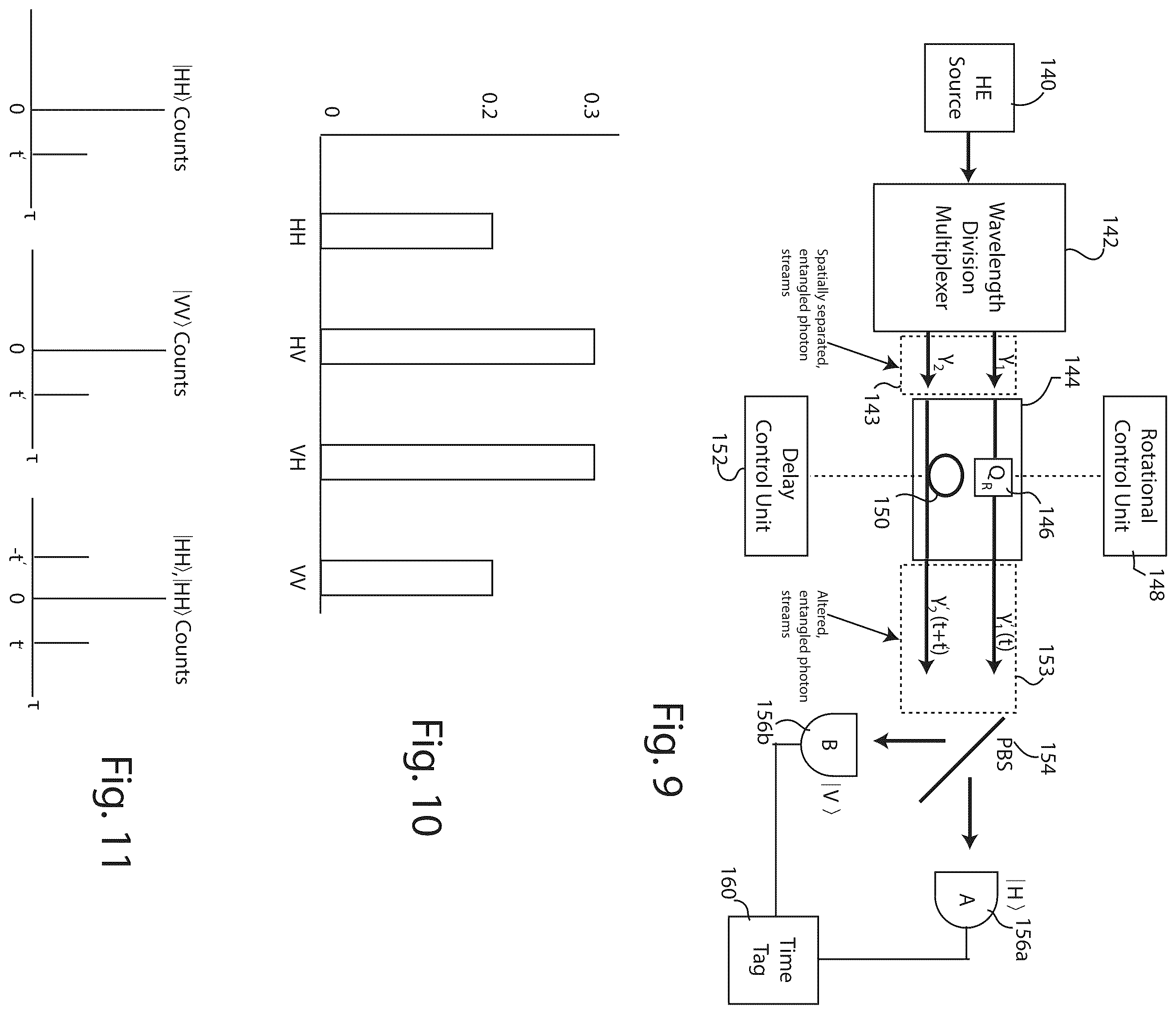 Patent US12368516 Figure 6 – Quantum probability encoding for path identification, quantum relays and faster data rates