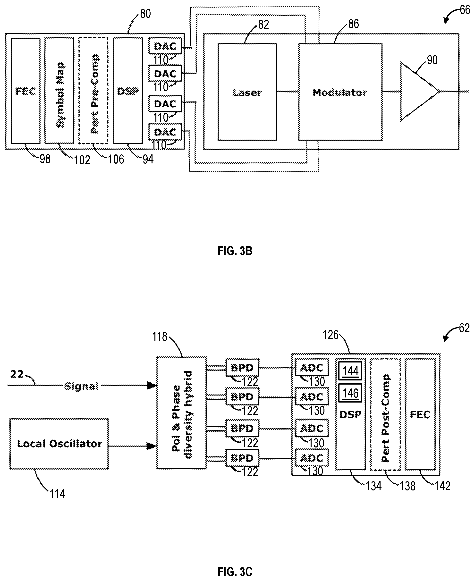 Patent US12368525 Figure 2 – Orchestration control protocol