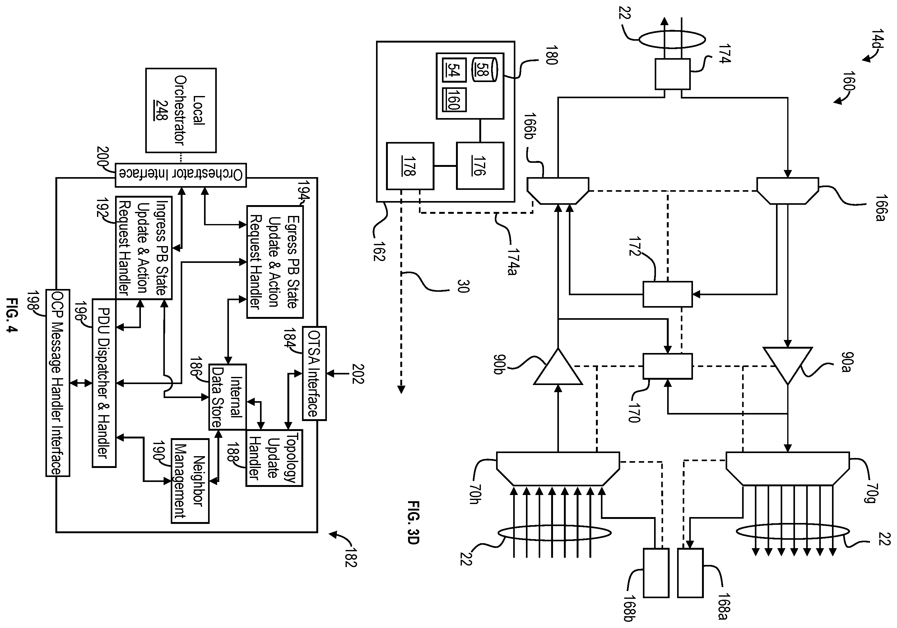 Patent US12368525 Figure 3 – Orchestration control protocol