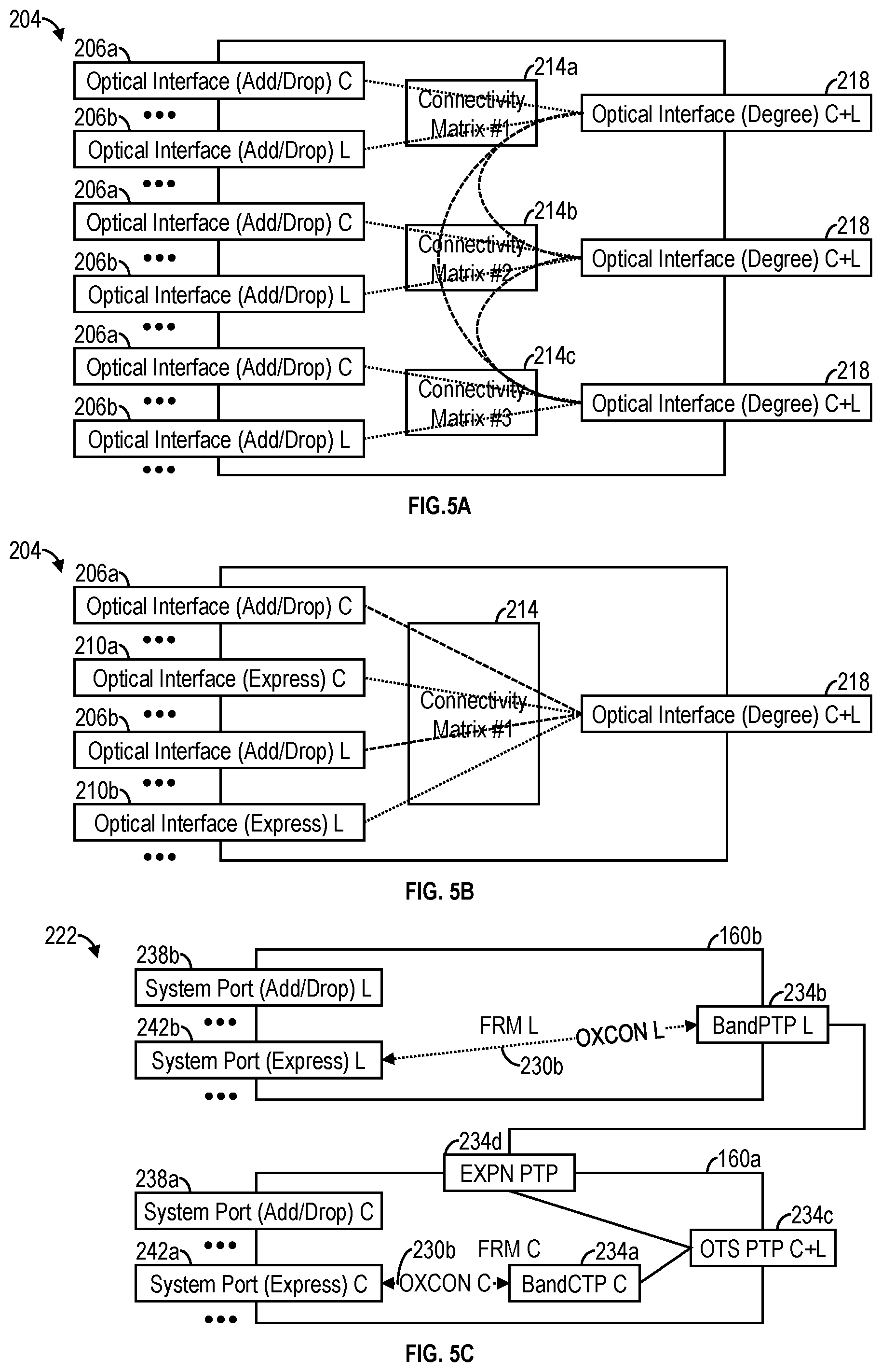 Patent US12368525 Figure 4 – Orchestration control protocol