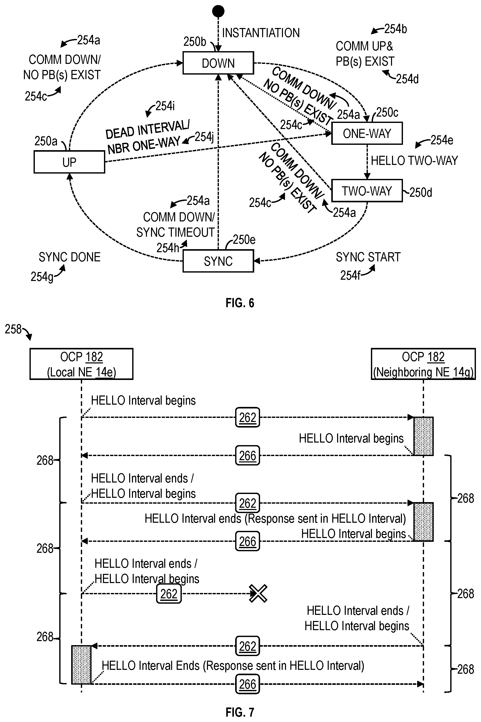 Patent US12368525 Figure 5 – Orchestration control protocol