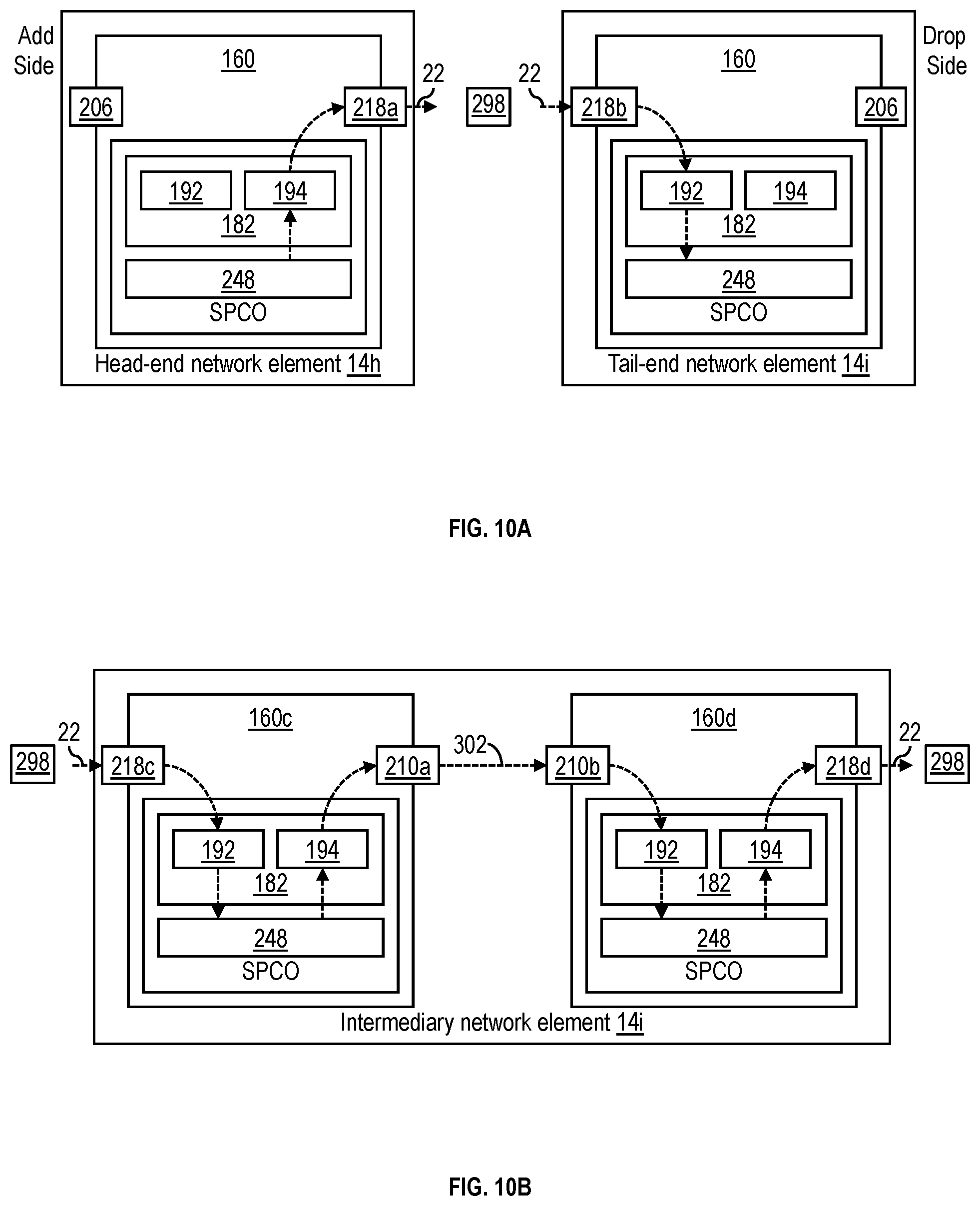 Patent US12368525 Figure 7 – Orchestration control protocol