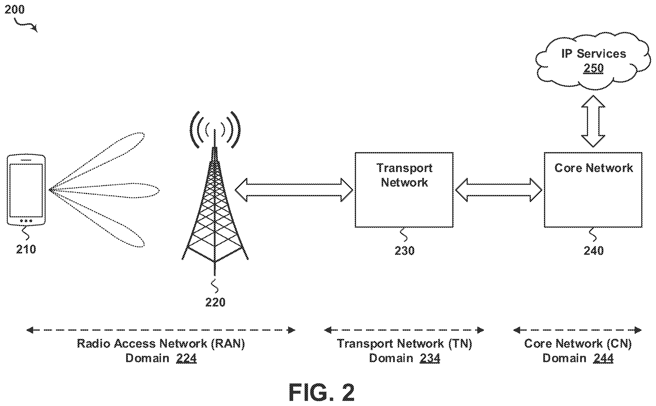 Patent US12368526 Figure 2 – Method and apparatus for downlink multi-user with DFT-s-OFDM waveform