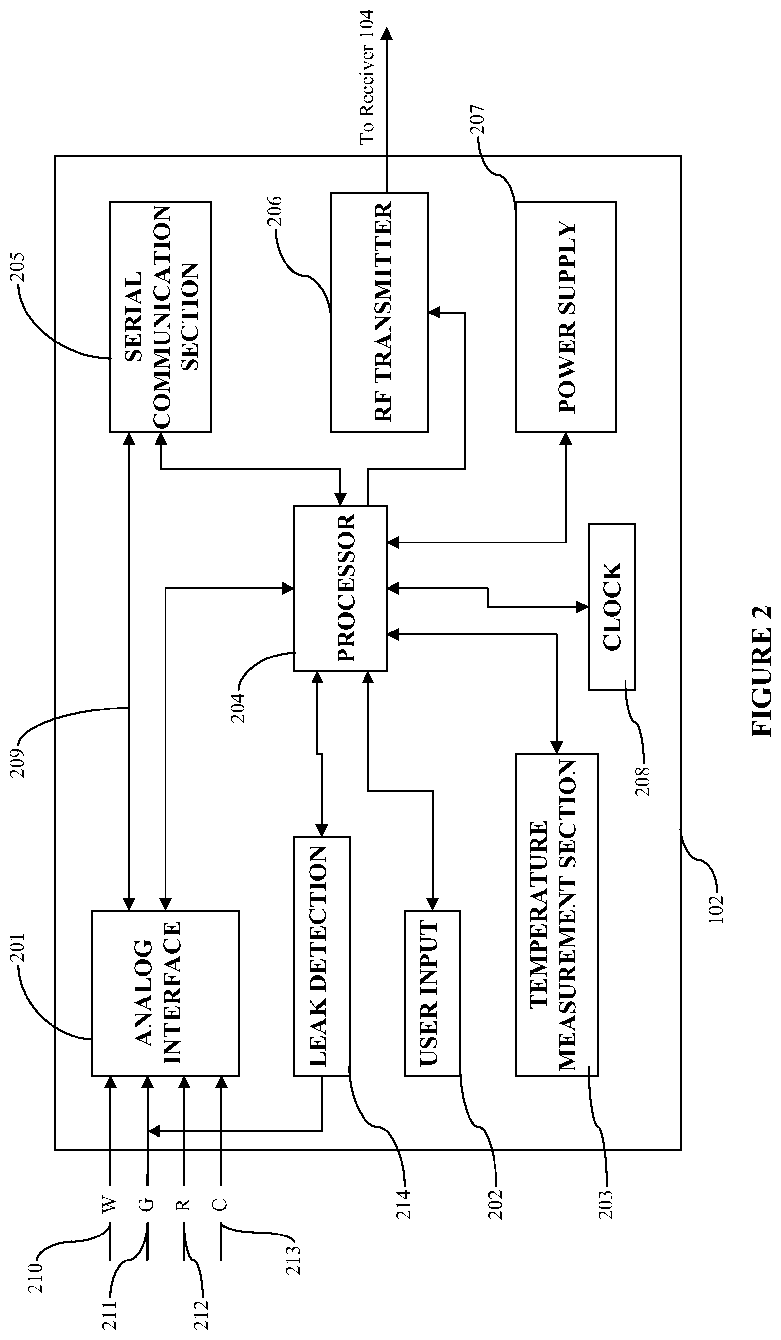 Patent US12368529 Figure 2 – Close proximity communication device and methods