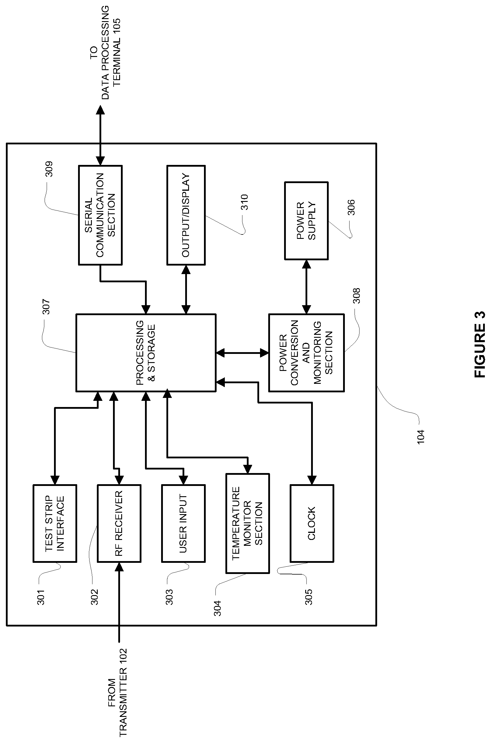 Patent US12368529 Figure 3 – Close proximity communication device and methods