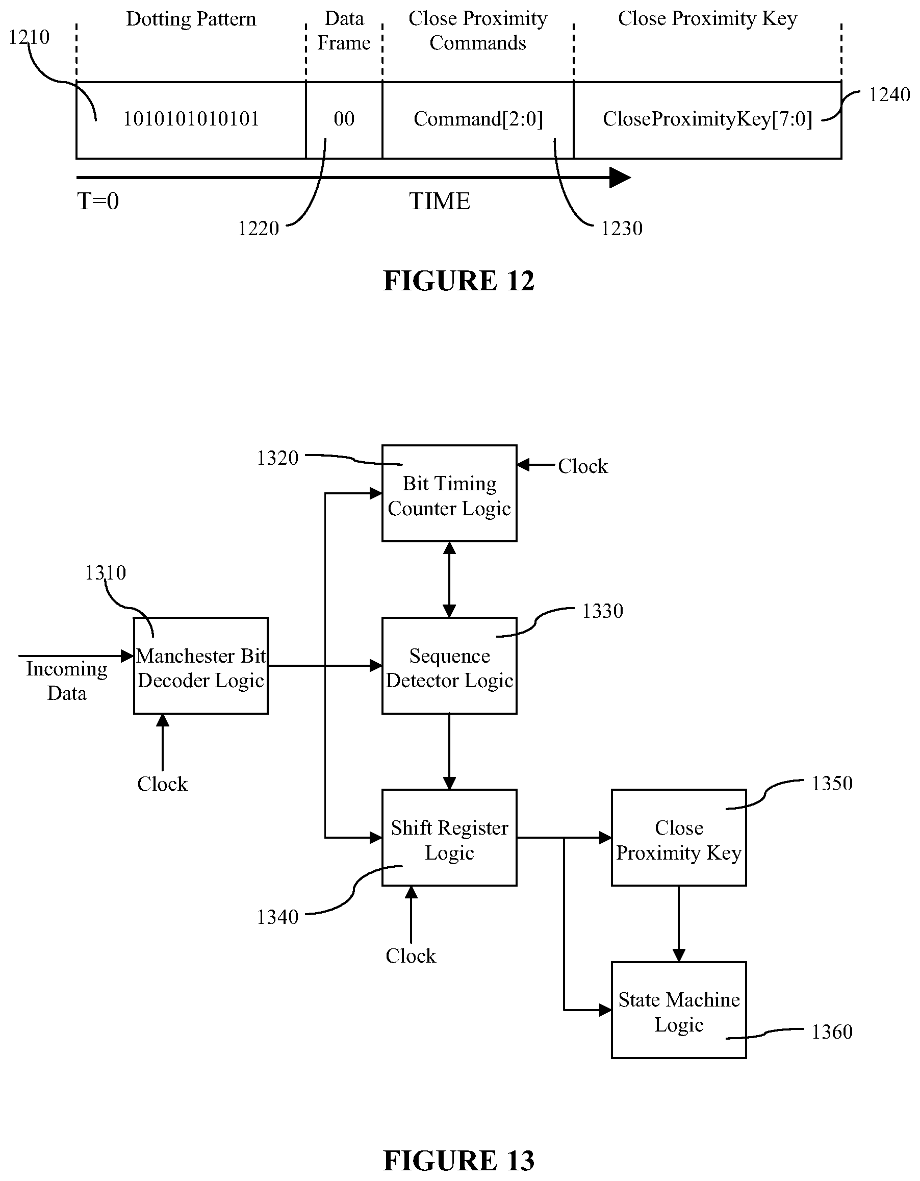 Patent US12368529 Figure 12 – Close proximity communication device and methods