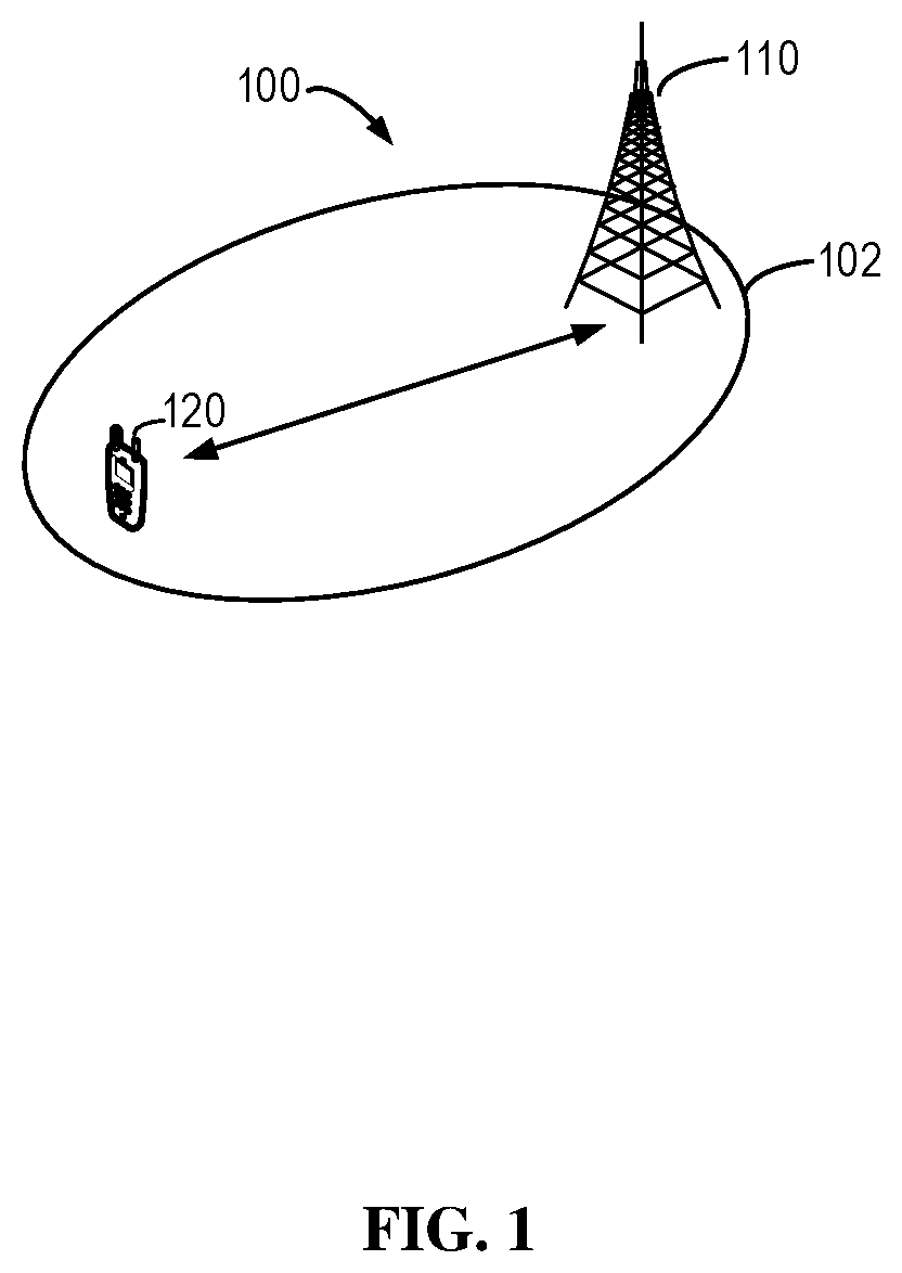 Patent US12368530 Figure 1 – Enhanced decoding for polarization code