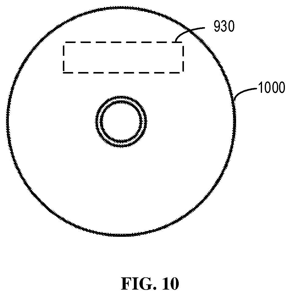 Patent US12368530 Figure 7 – Enhanced decoding for polarization code