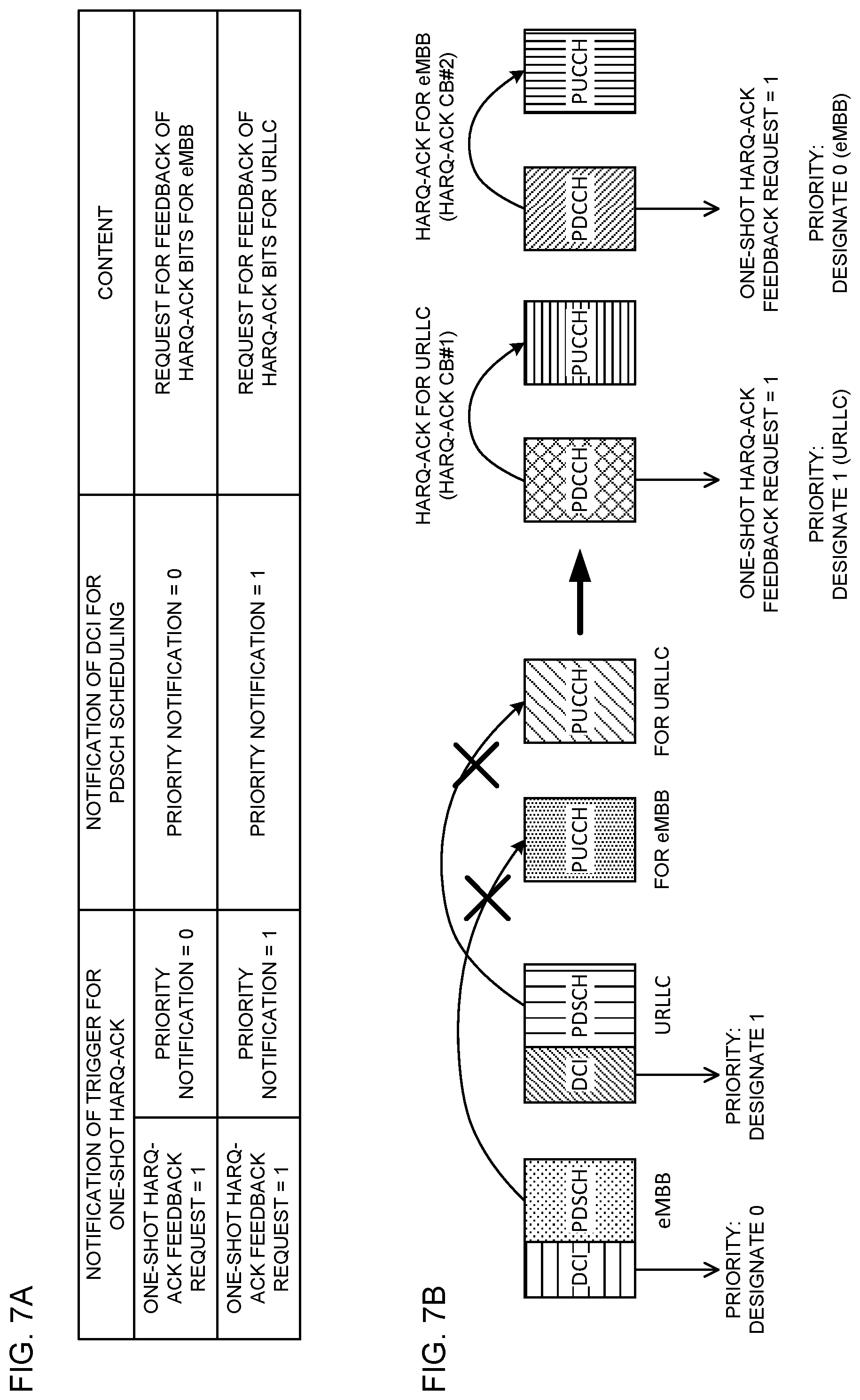 Patent US12368535 Figure 7 – Terminal, radio communication method, and base station