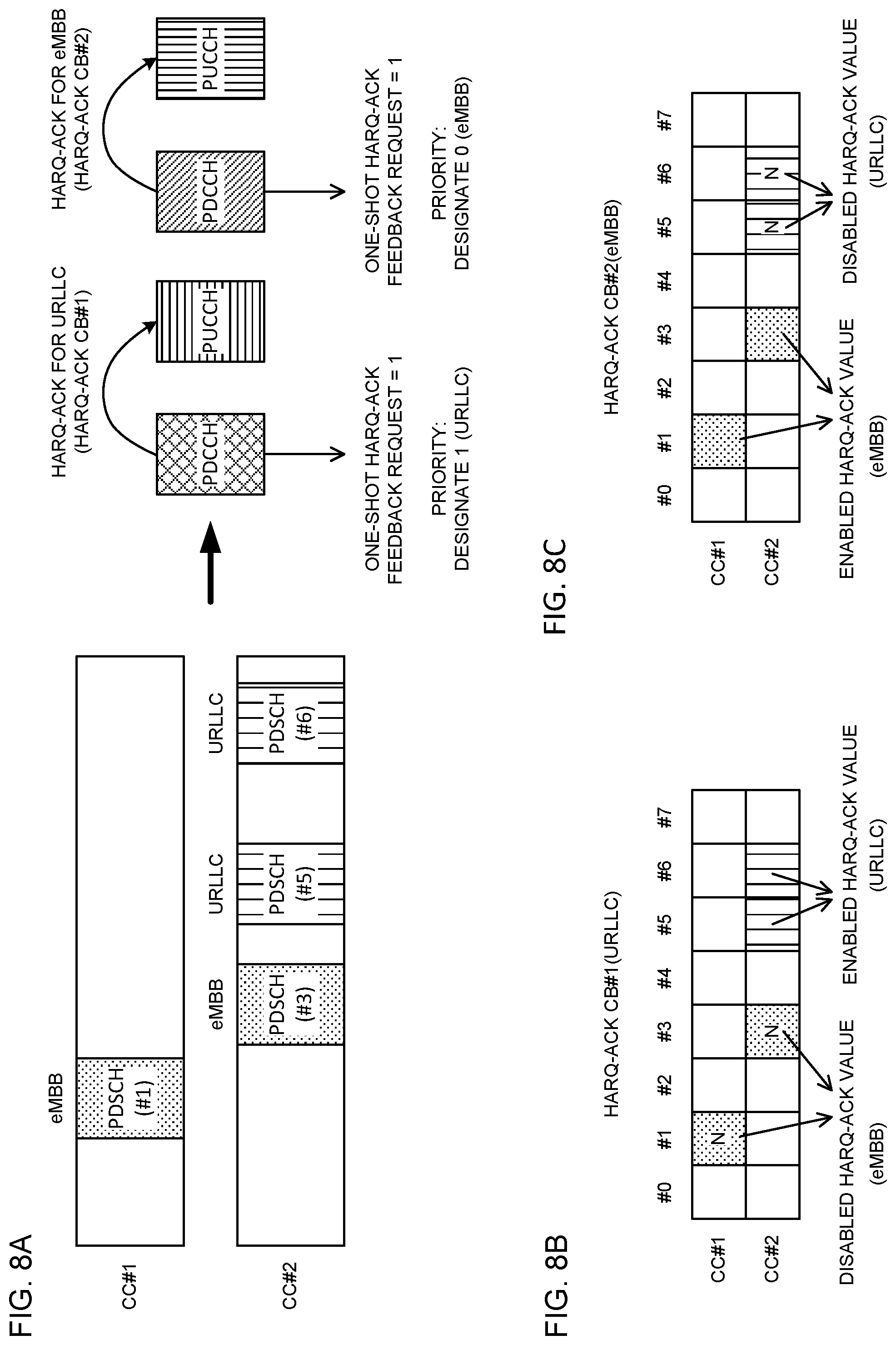 Patent US12368535 Figure 8 – Terminal, radio communication method, and base station