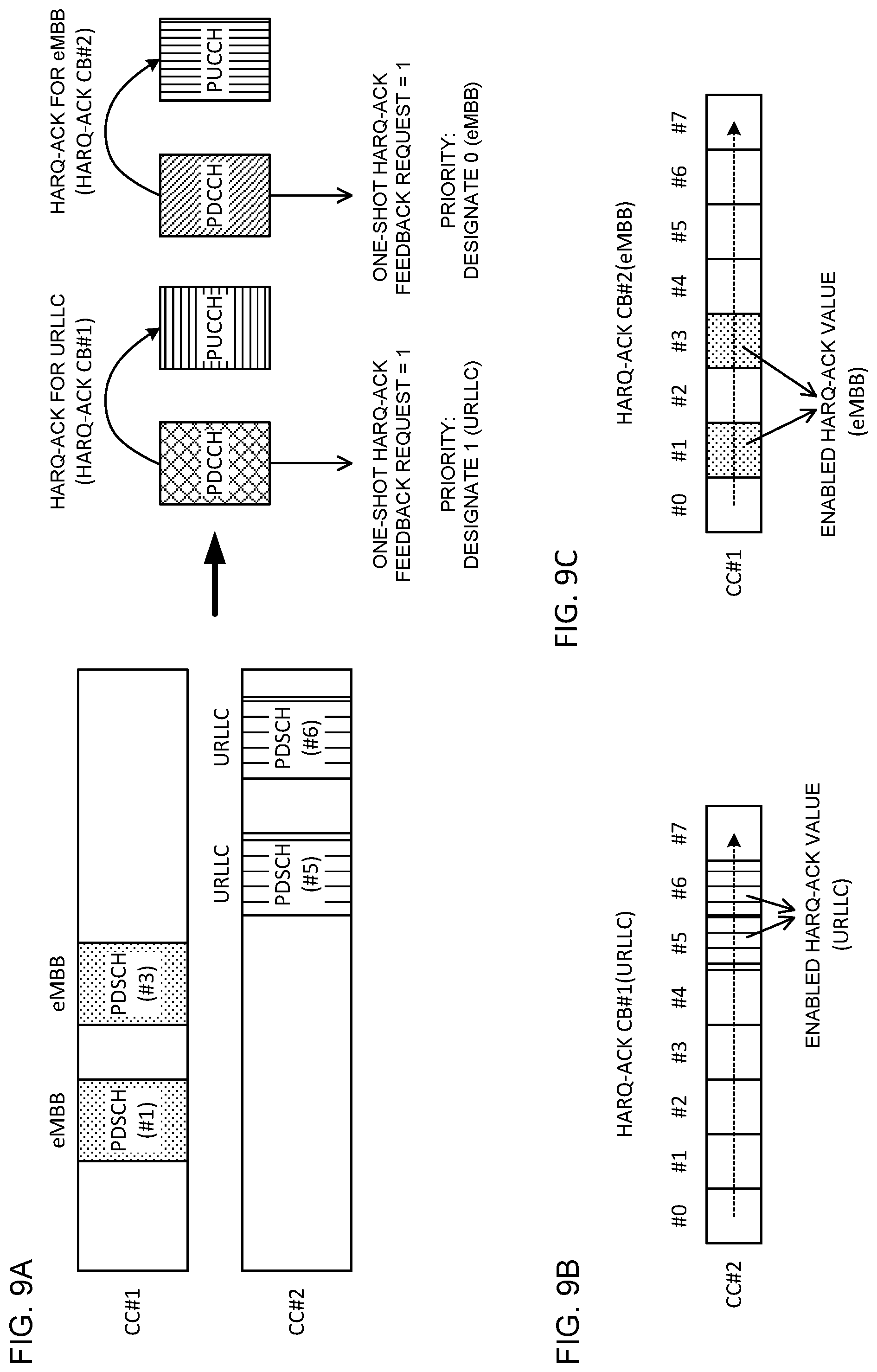 Patent US12368535 Figure 9 – Terminal, radio communication method, and base station
