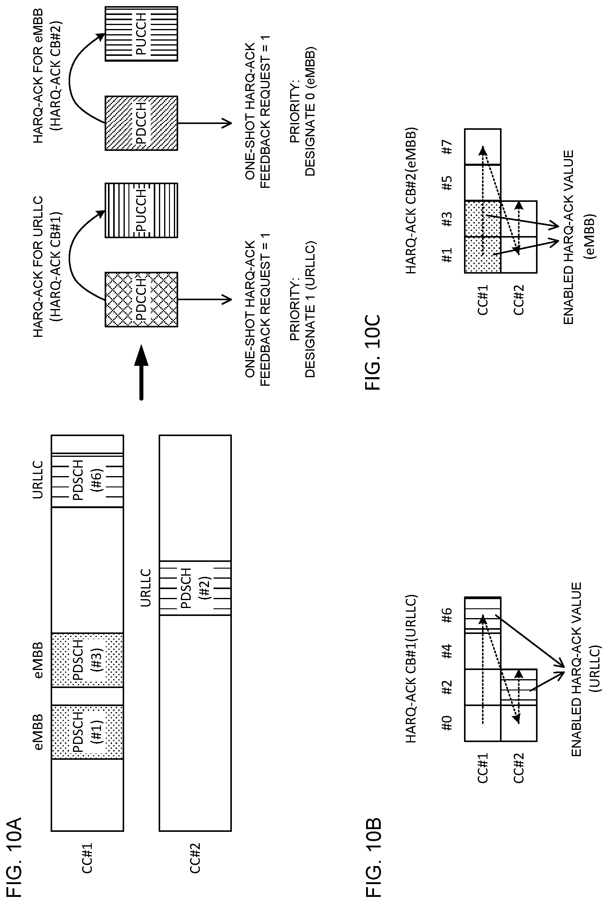 Patent US12368535 Figure 10 – Terminal, radio communication method, and base station