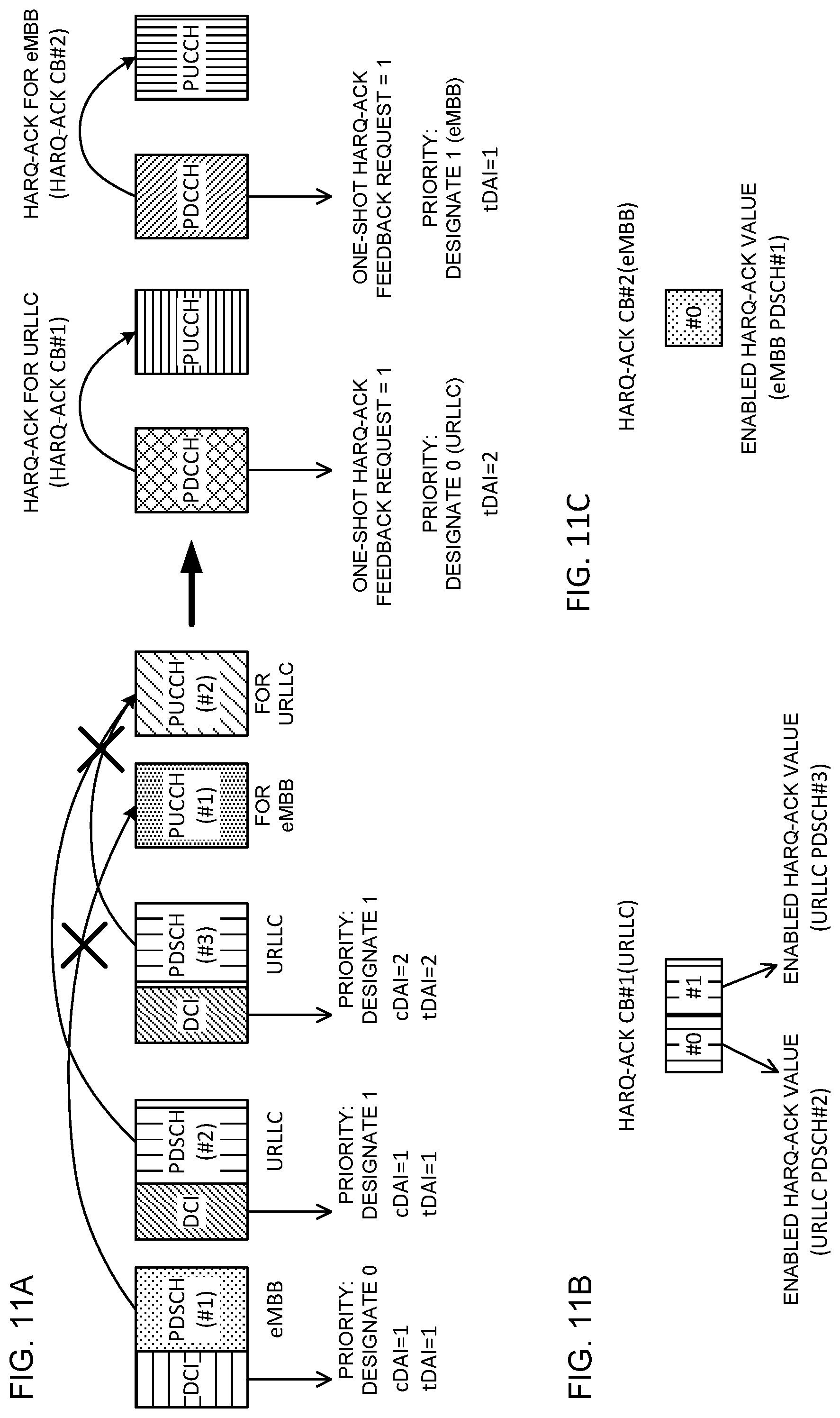 Patent US12368535 Figure 11 – Terminal, radio communication method, and base station