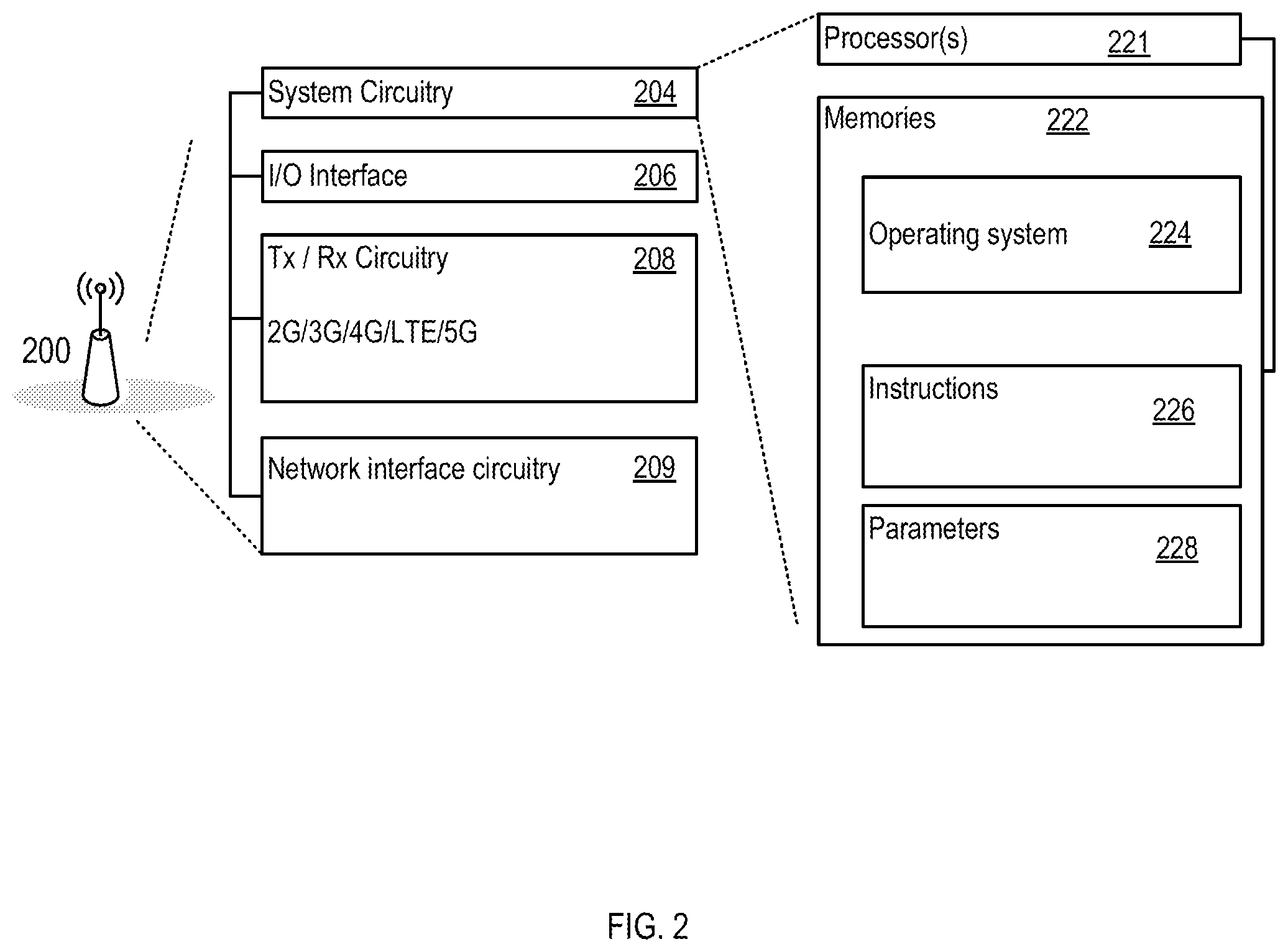 Patent US12368536 Figure 2 – Methods and devices for transmitting feedback information