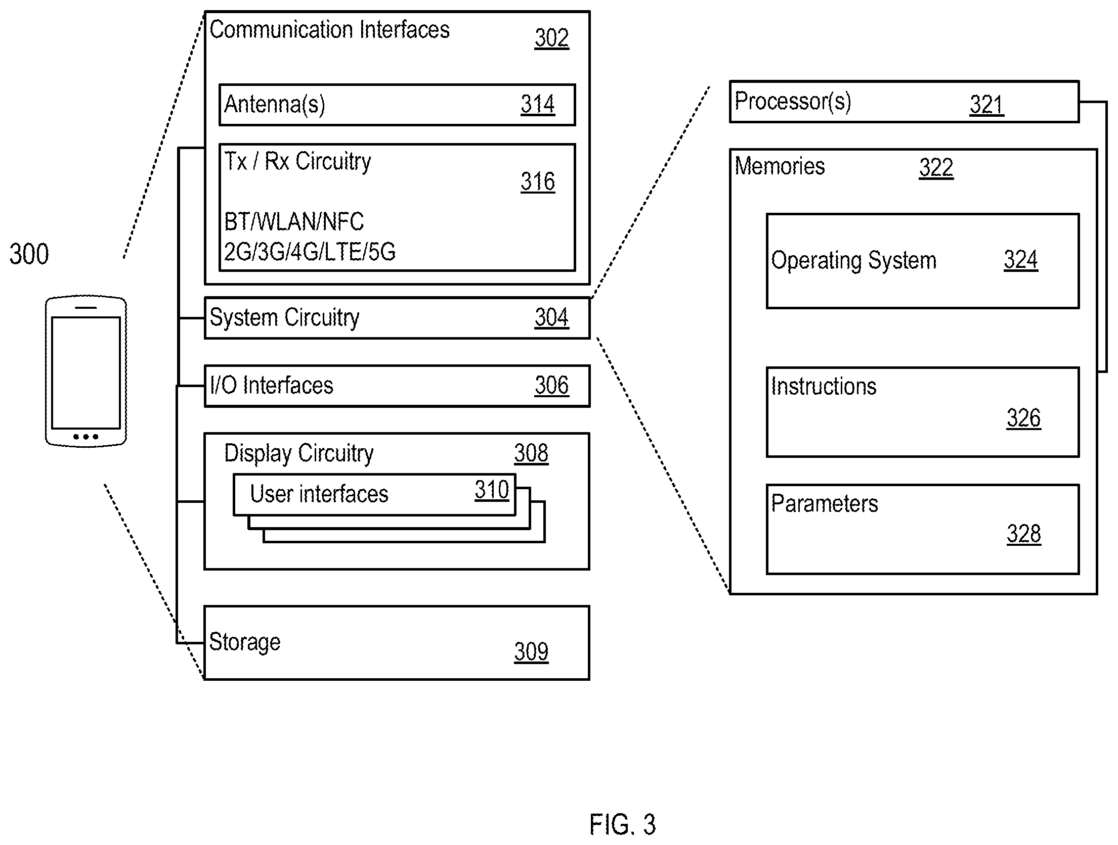 Patent US12368536 Figure 3 – Methods and devices for transmitting feedback information