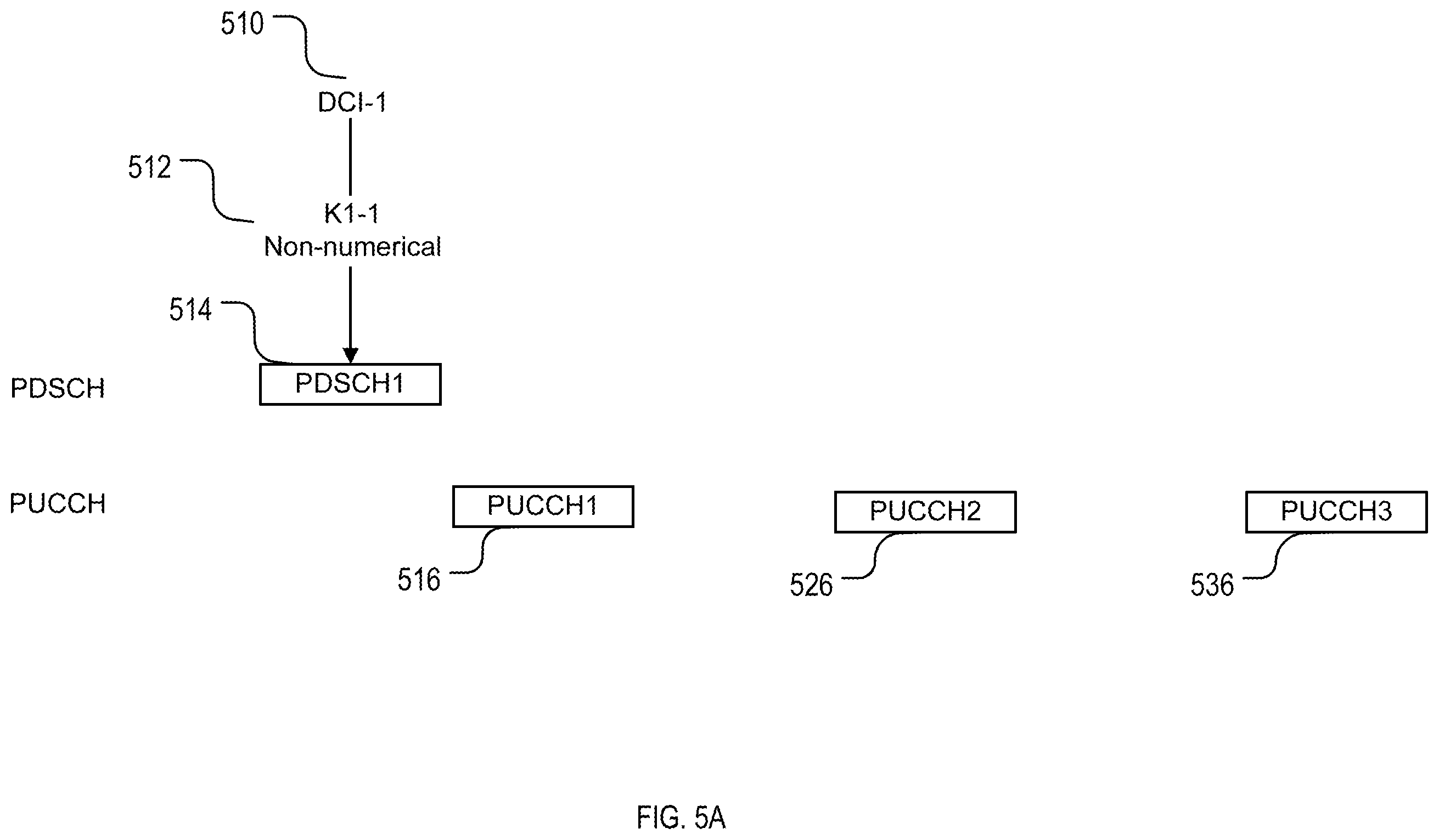Patent US12368536 Figure 5 – Methods and devices for transmitting feedback information