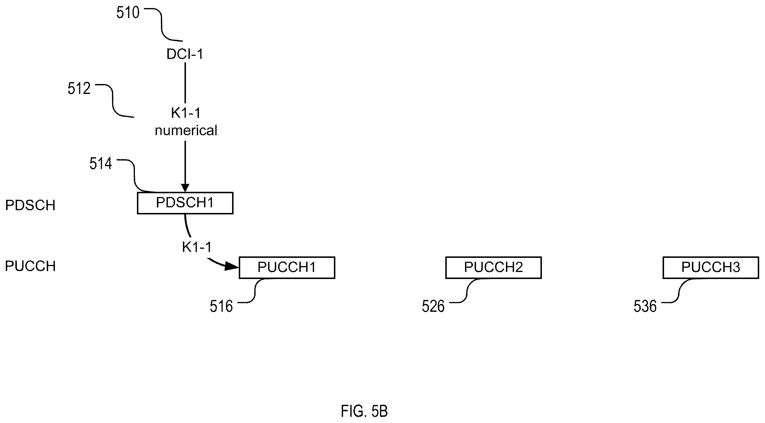 Patent US12368536 Figure 6 – Methods and devices for transmitting feedback information