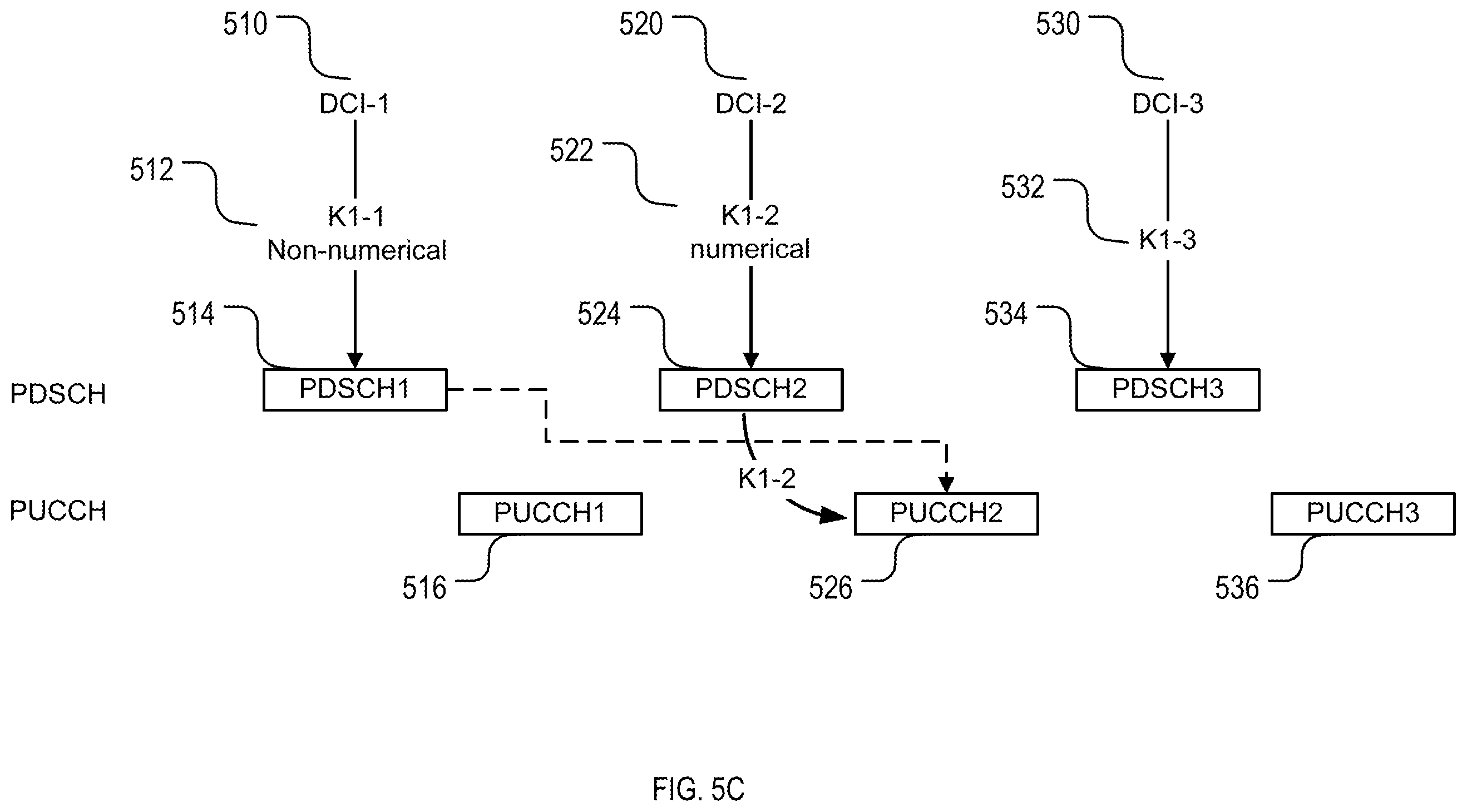 Patent US12368536 Figure 7 – Methods and devices for transmitting feedback information
