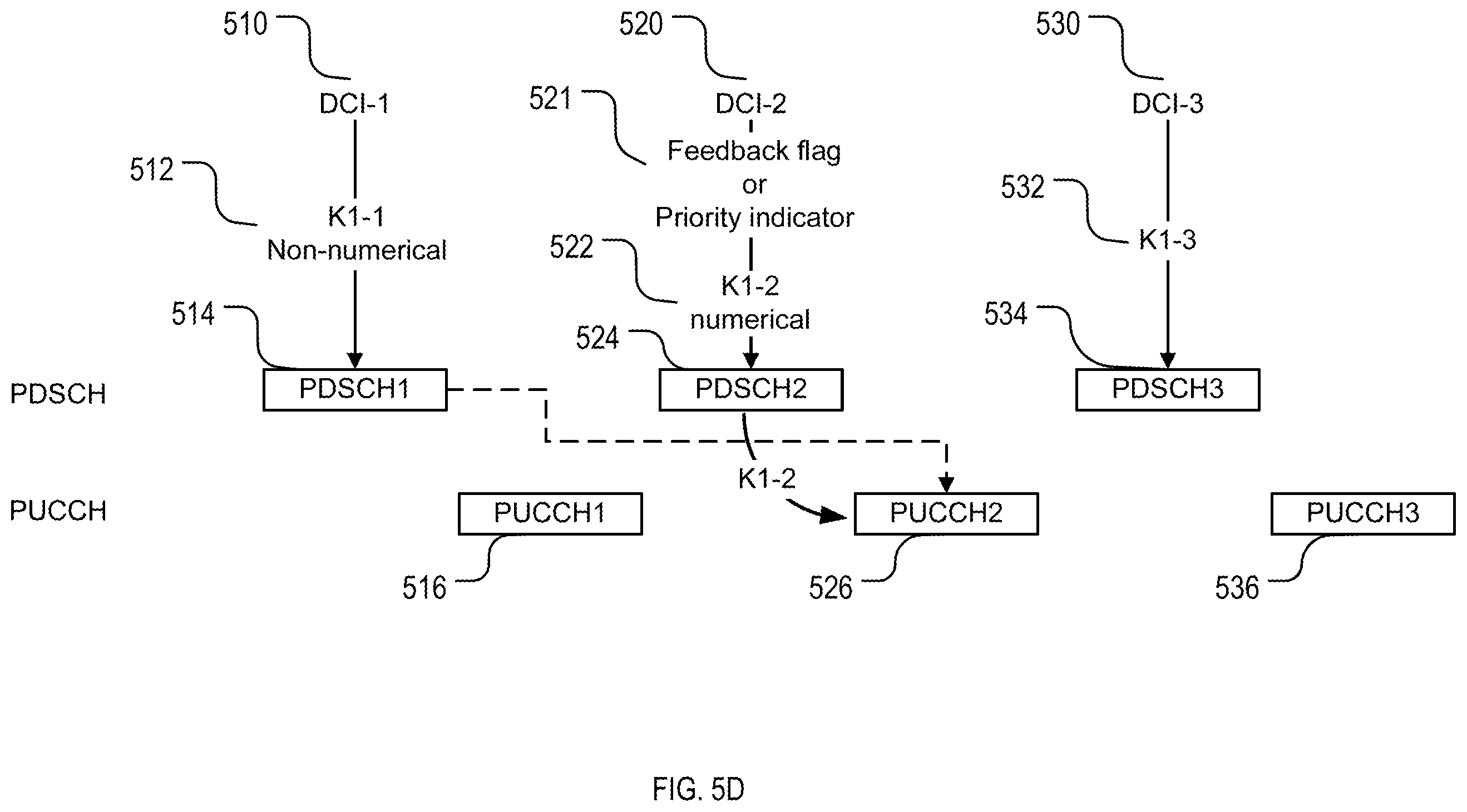 Patent US12368536 Figure 8 – Methods and devices for transmitting feedback information