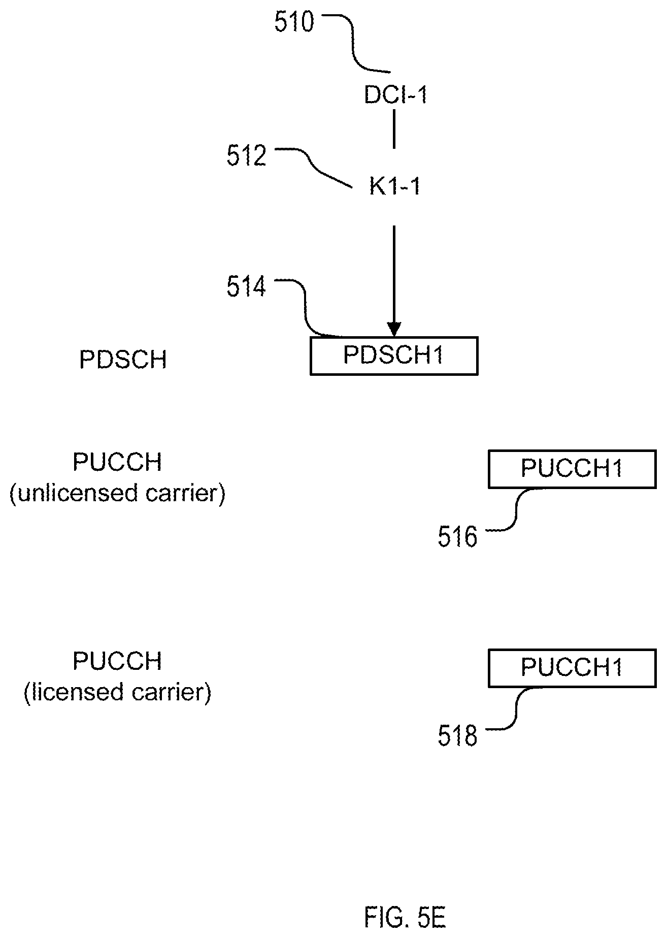 Patent US12368536 Figure 9 – Methods and devices for transmitting feedback information