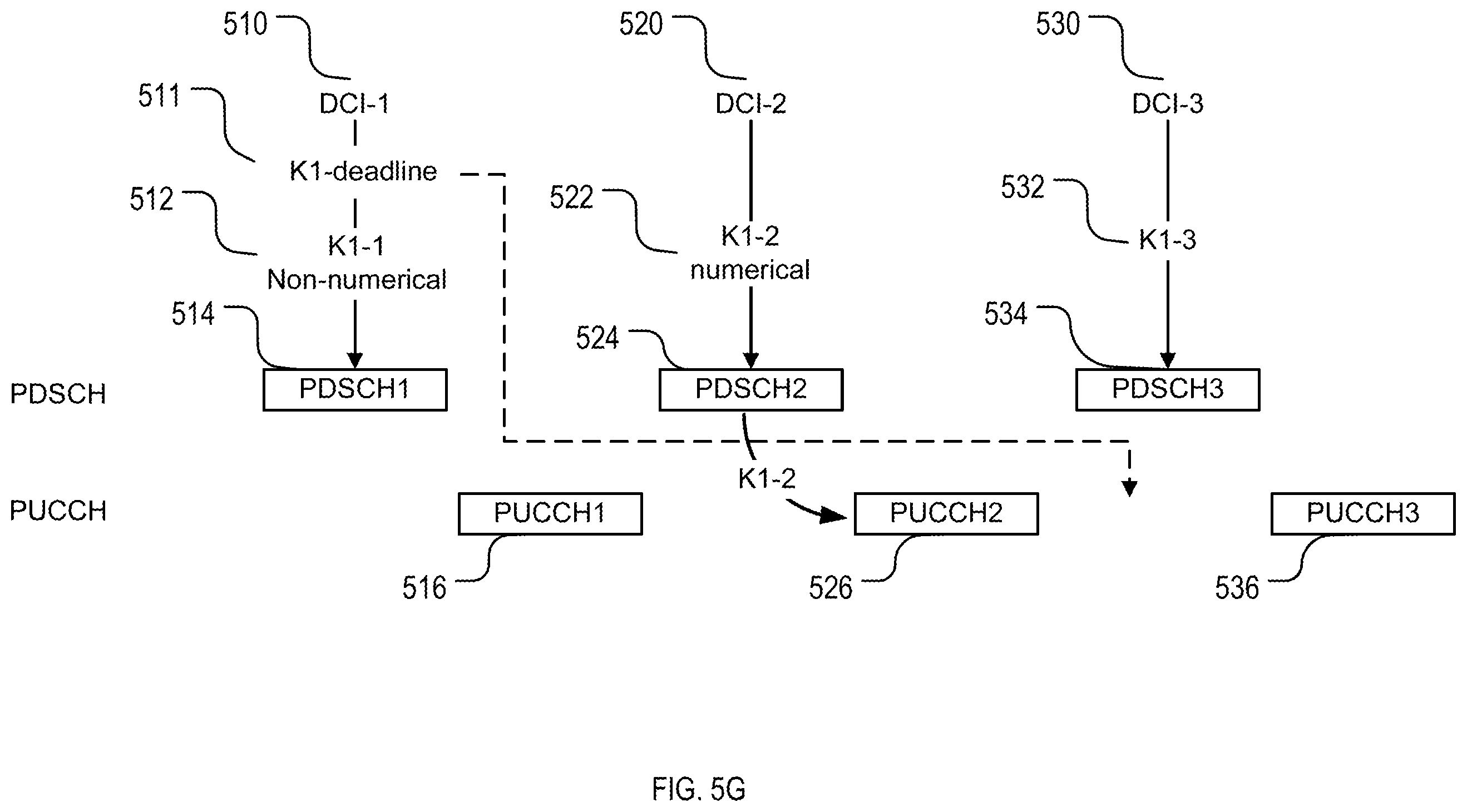 Patent US12368536 Figure 11 – Methods and devices for transmitting feedback information