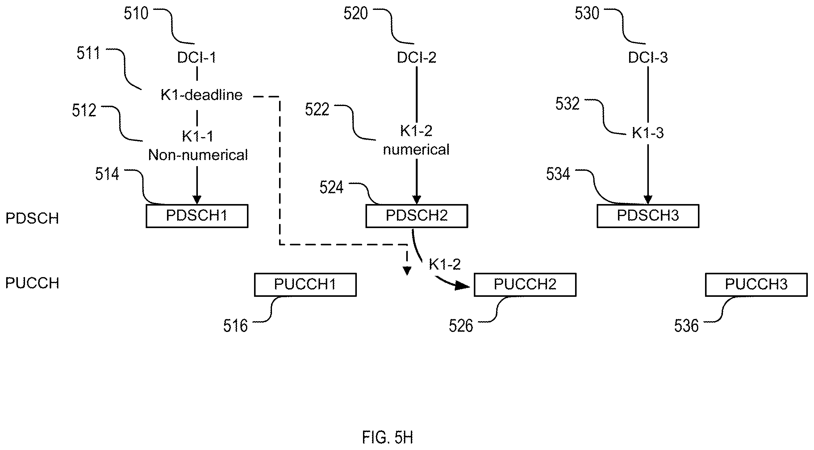 Patent US12368536 Figure 12 – Methods and devices for transmitting feedback information