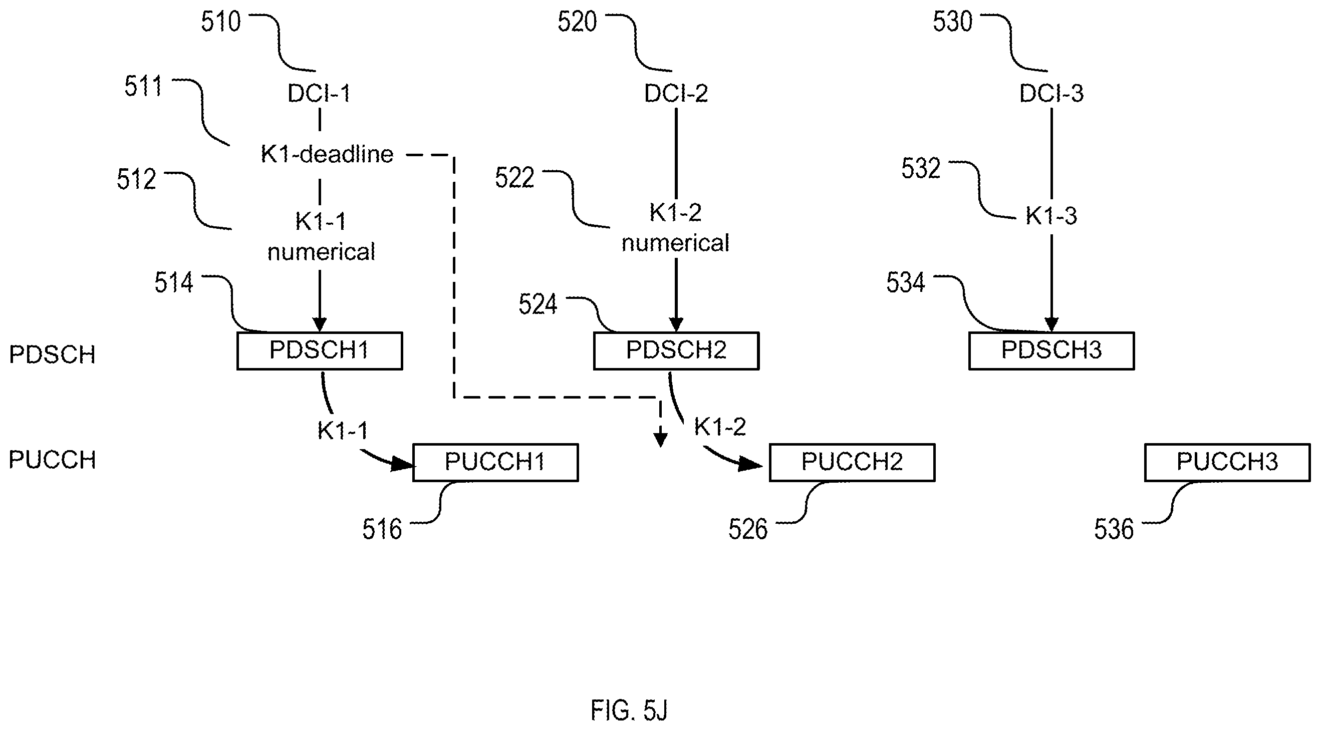 Patent US12368536 Figure 14 – Methods and devices for transmitting feedback information