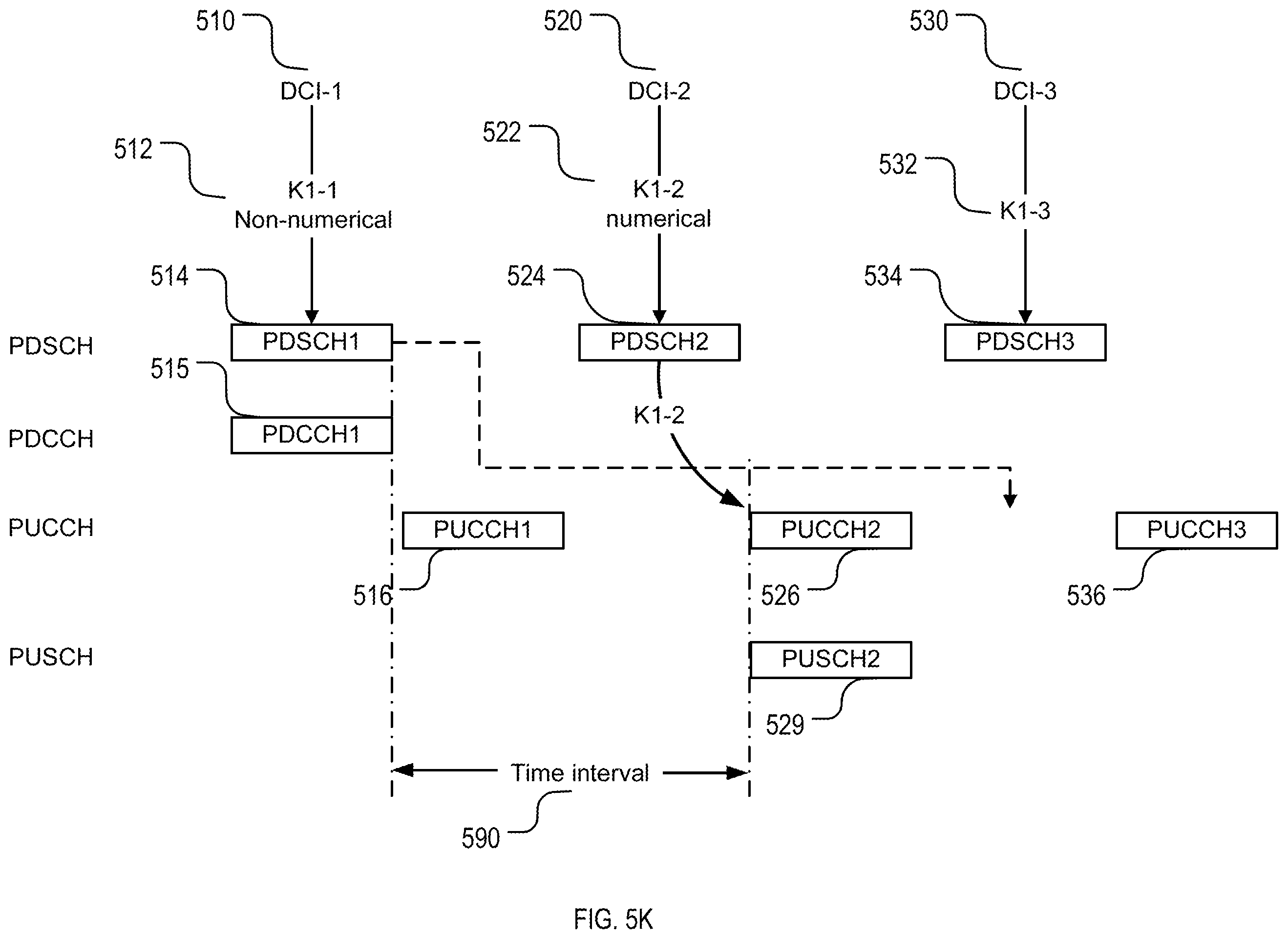 Patent US12368536 Figure 15 – Methods and devices for transmitting feedback information