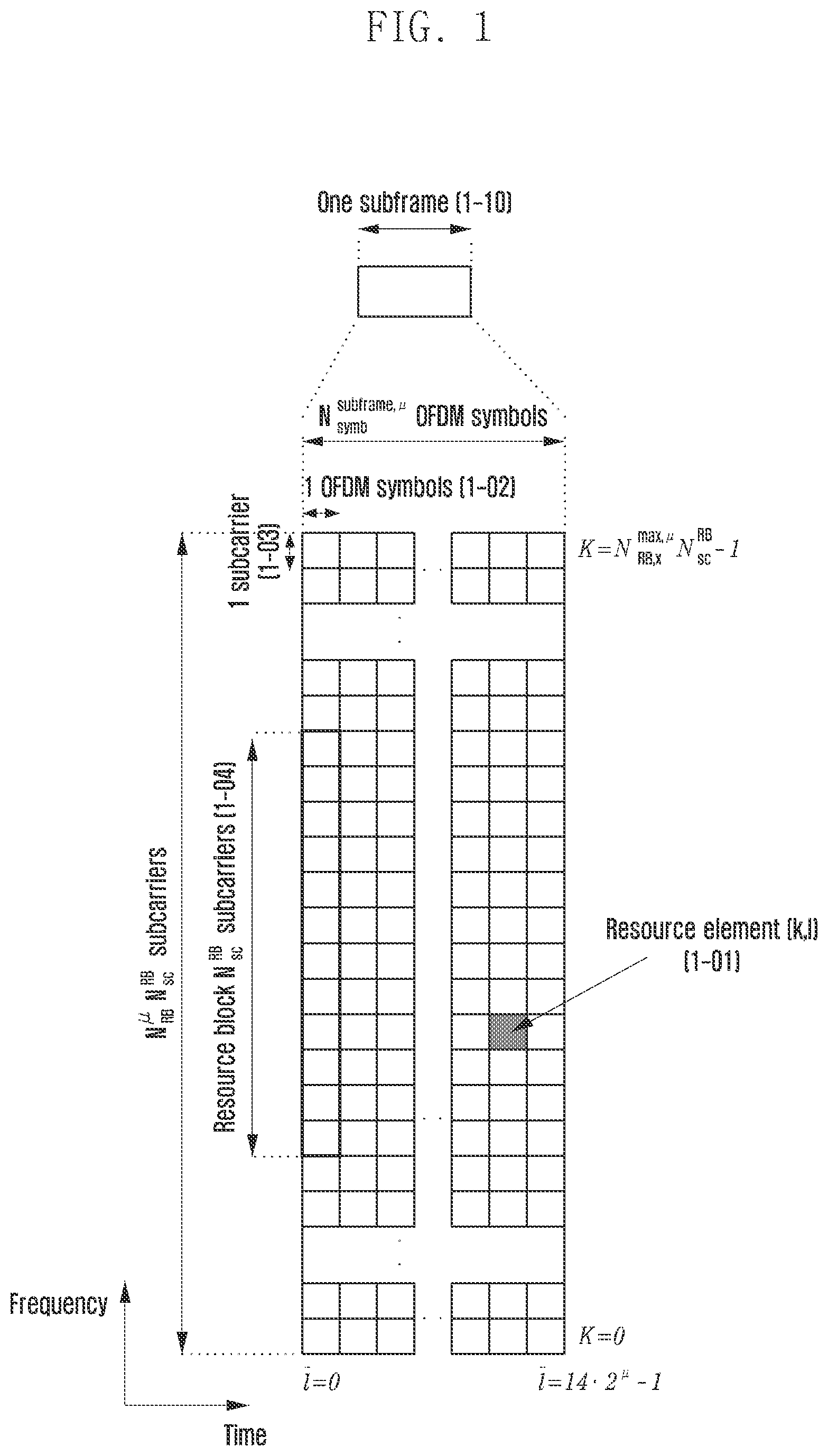 Patent US12368537 Figure 1 – Method and apparatus for transmitting/receiving HARQ-ACK feedback for network cooperative communication