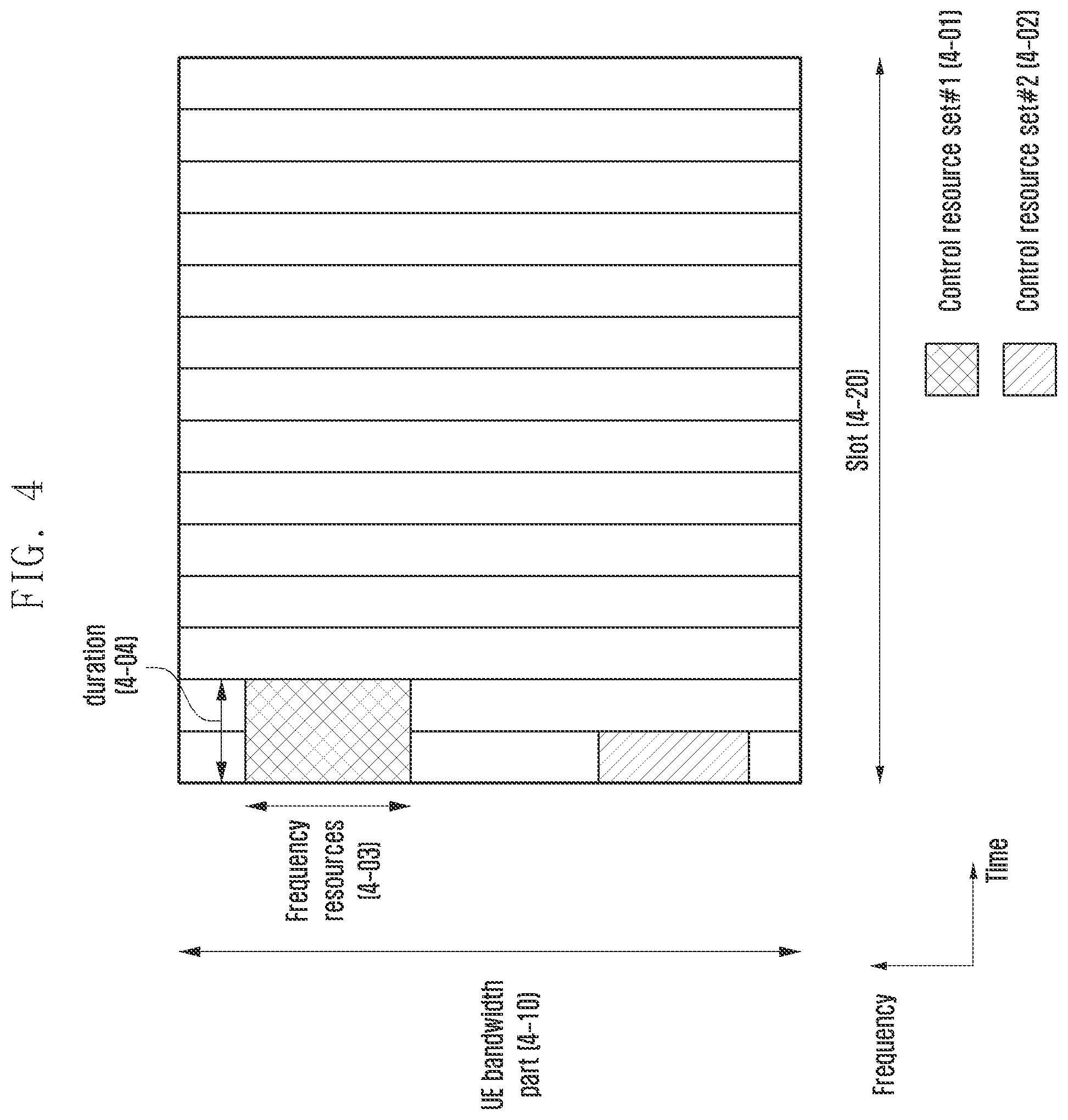 Patent US12368537 Figure 4 – Method and apparatus for transmitting/receiving HARQ-ACK feedback for network cooperative communication