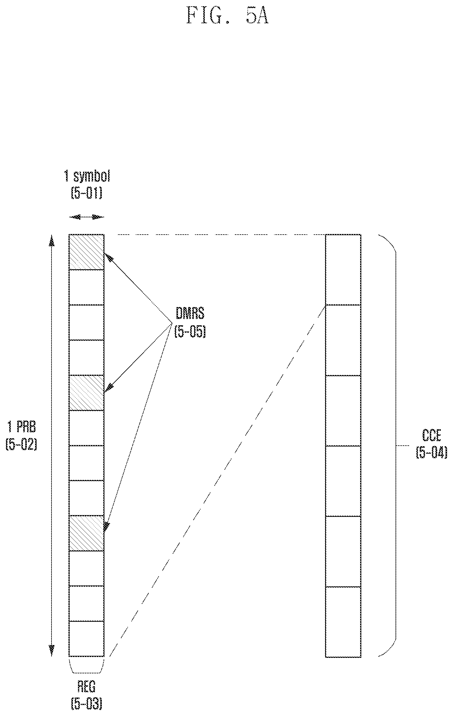 Patent US12368537 Figure 5 – Method and apparatus for transmitting/receiving HARQ-ACK feedback for network cooperative communication