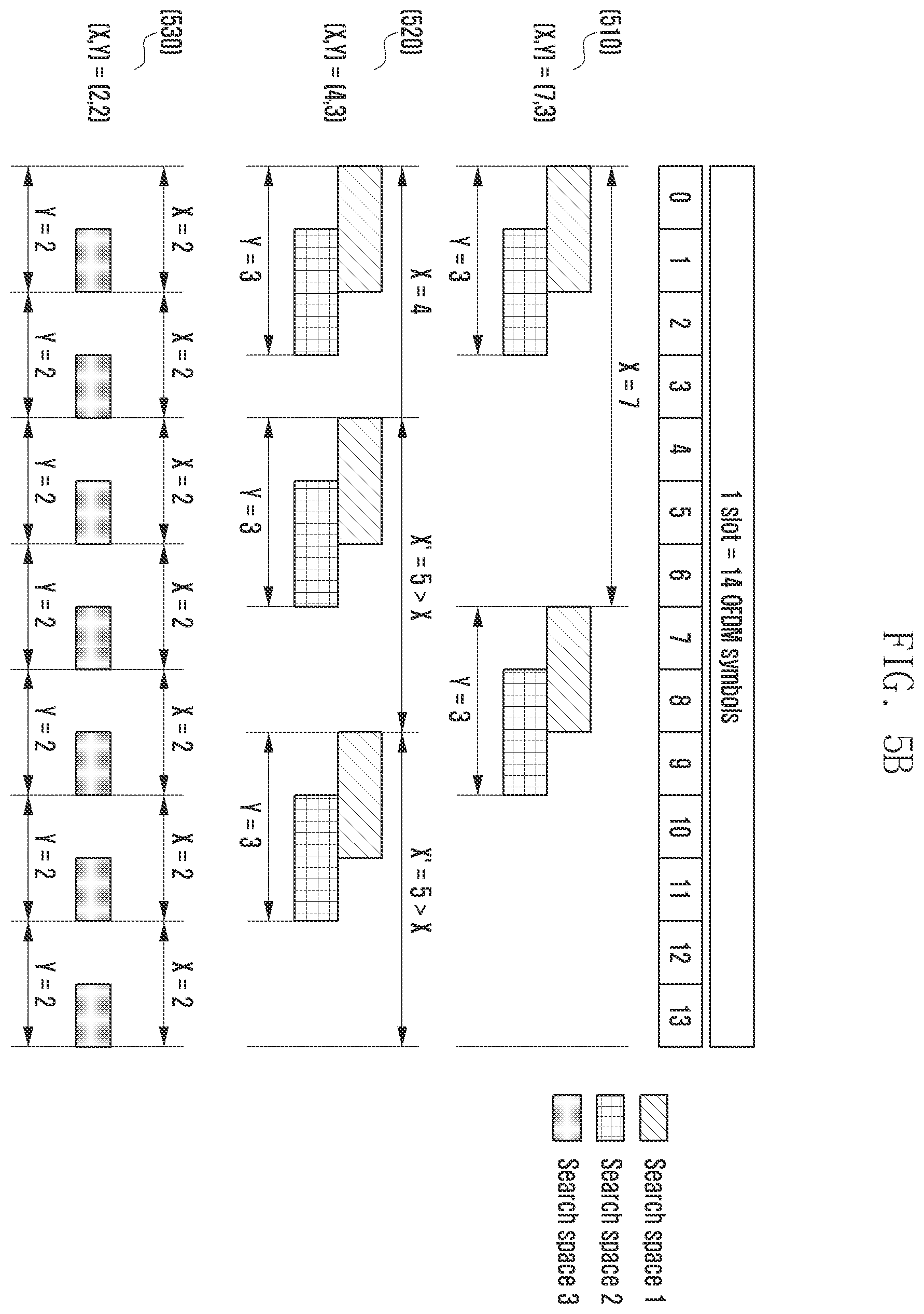 Patent US12368537 Figure 6 – Method and apparatus for transmitting/receiving HARQ-ACK feedback for network cooperative communication