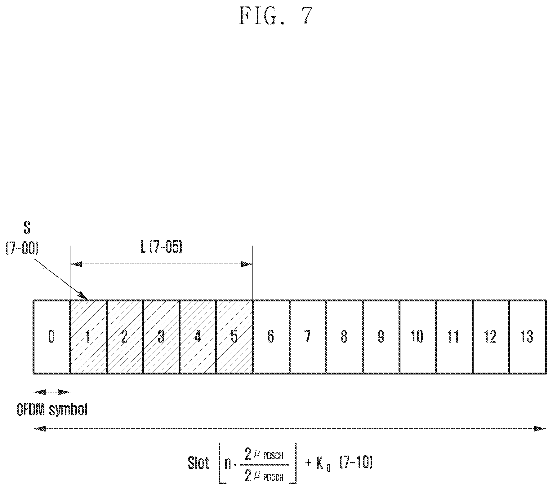 Patent US12368537 Figure 8 – Method and apparatus for transmitting/receiving HARQ-ACK feedback for network cooperative communication