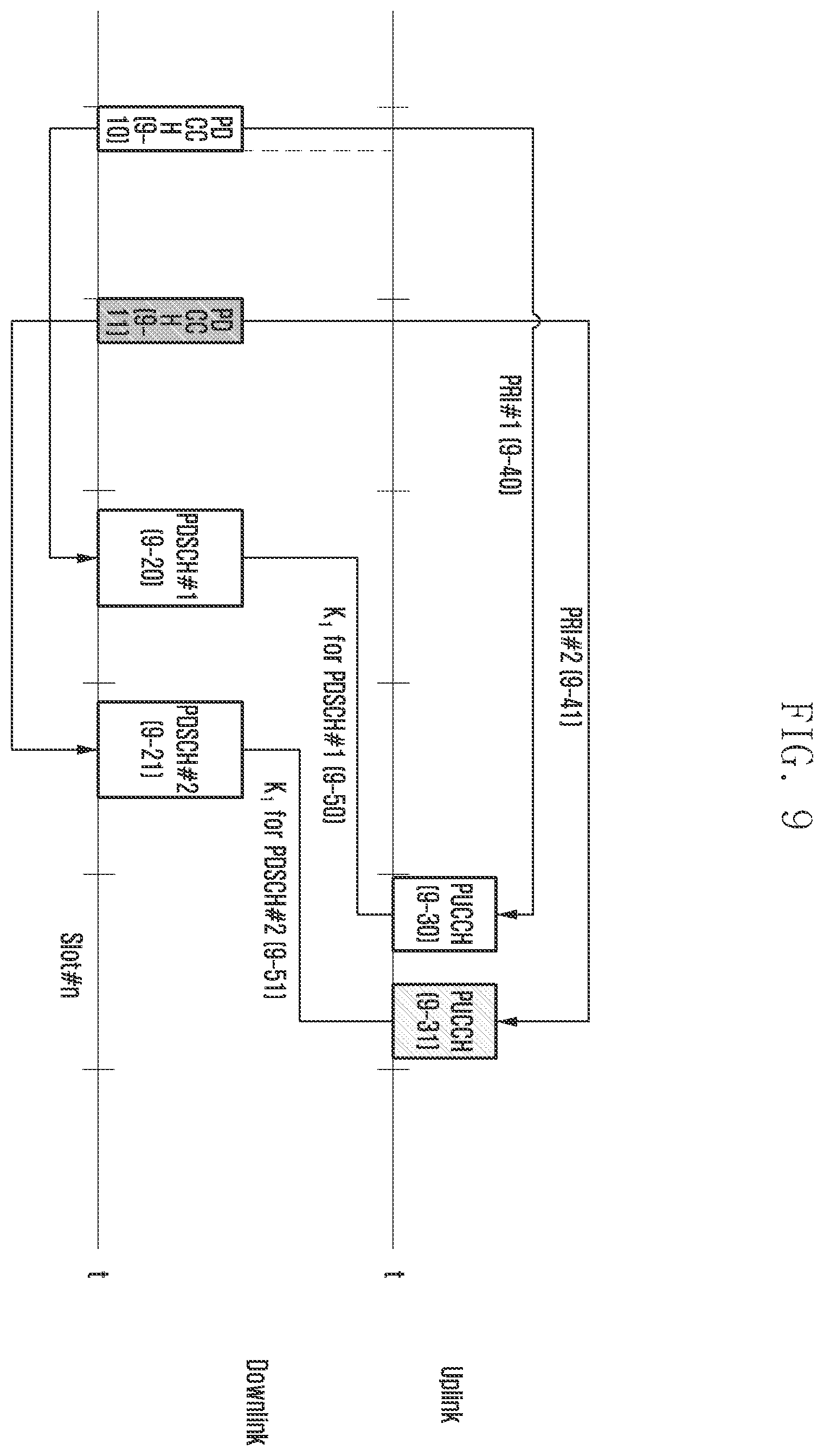 Patent US12368537 Figure 10 – Method and apparatus for transmitting/receiving HARQ-ACK feedback for network cooperative communication