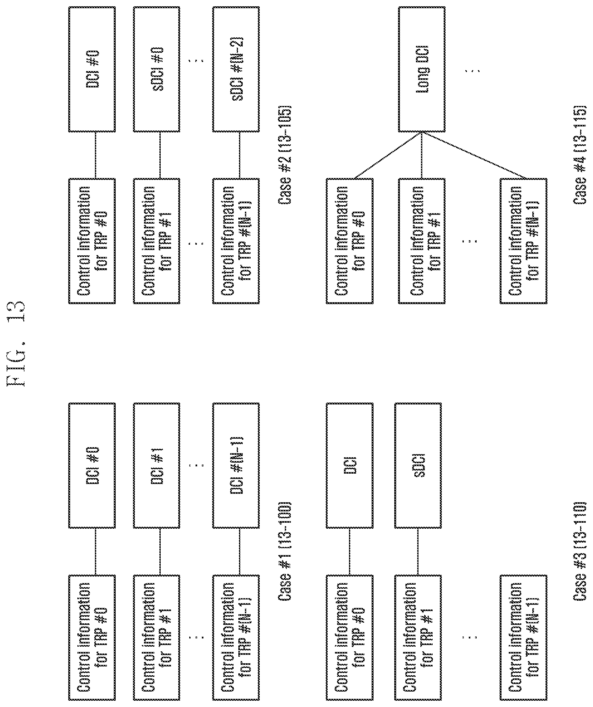 Patent US12368537 Figure 14 – Method and apparatus for transmitting/receiving HARQ-ACK feedback for network cooperative communication