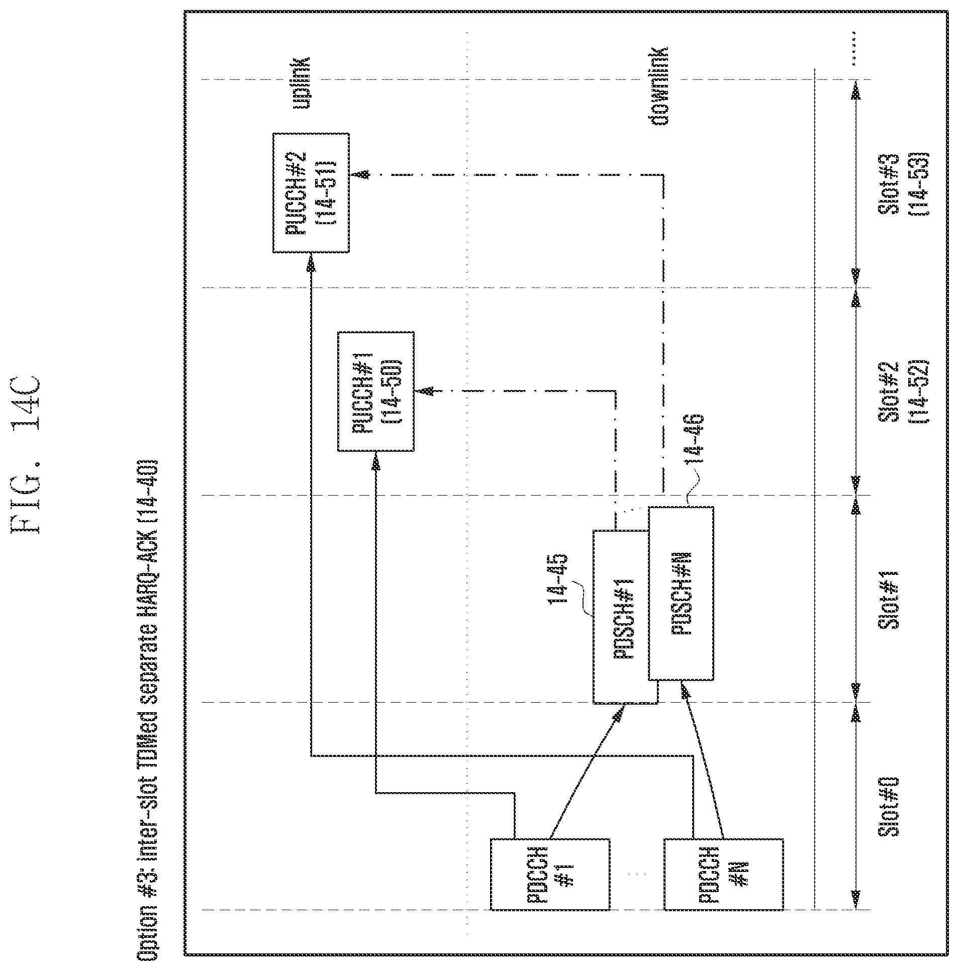 Patent US12368537 Figure 17 – Method and apparatus for transmitting/receiving HARQ-ACK feedback for network cooperative communication